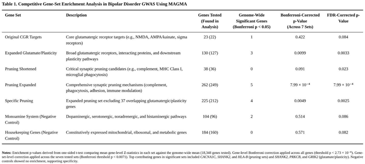 Preprints 193604 i001