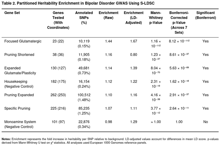 Preprints 193604 i002