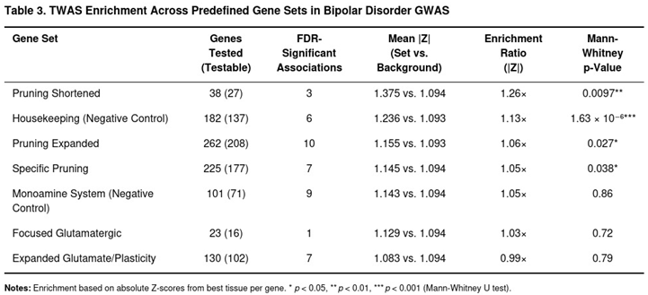 Preprints 193604 i003