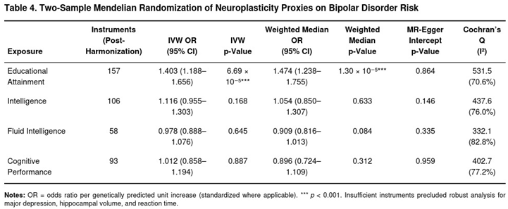 Preprints 193604 i004