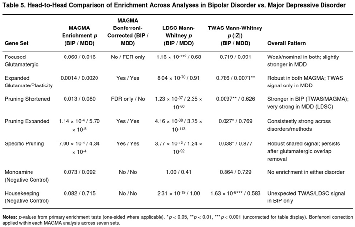 Preprints 193604 i005