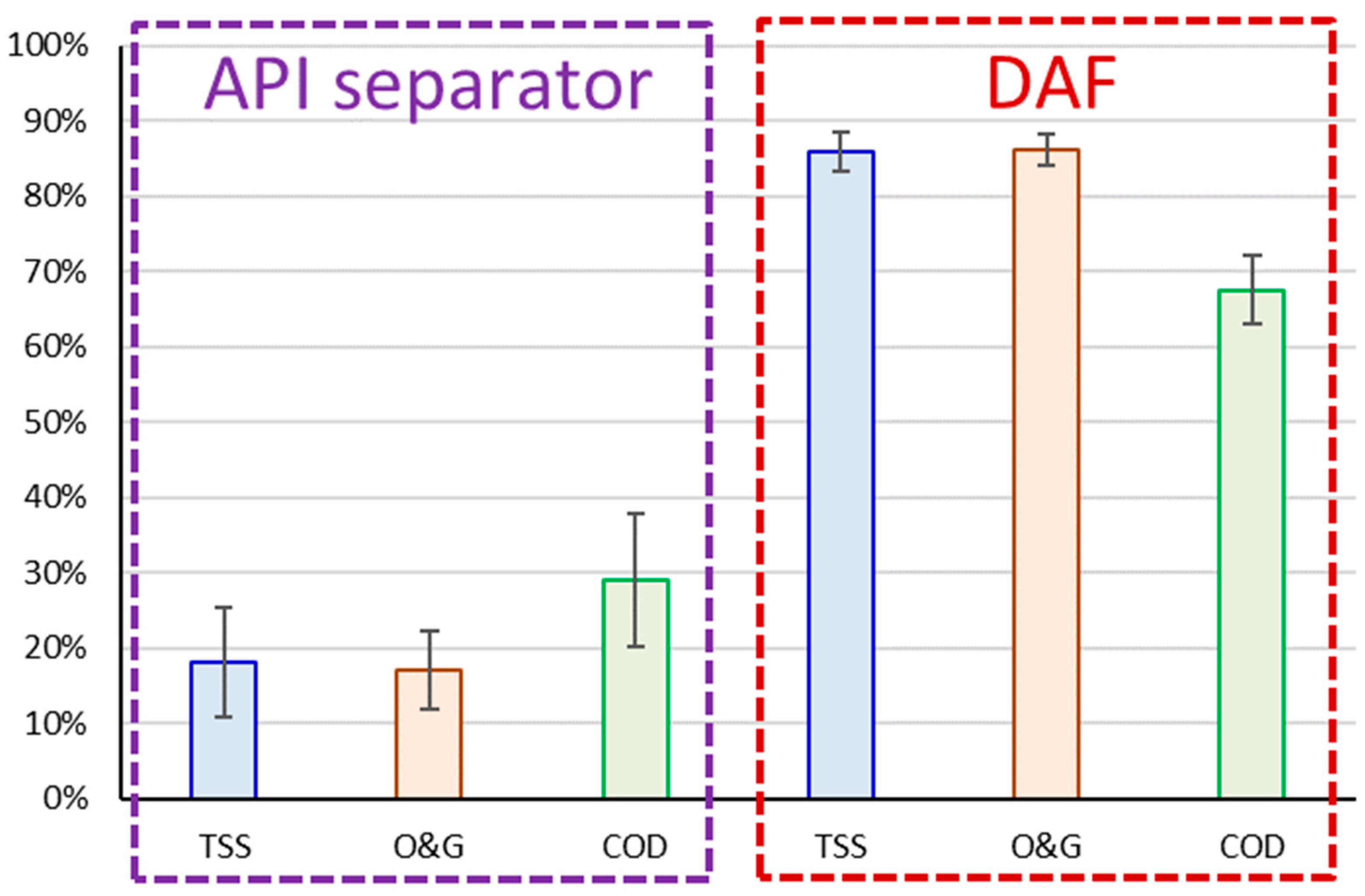 Preprints 79717 g004