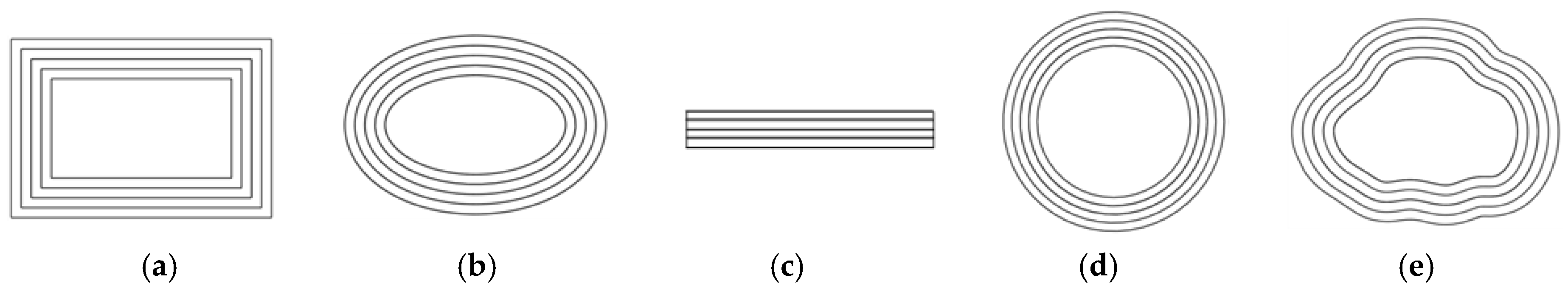 Preprints 187561 g004