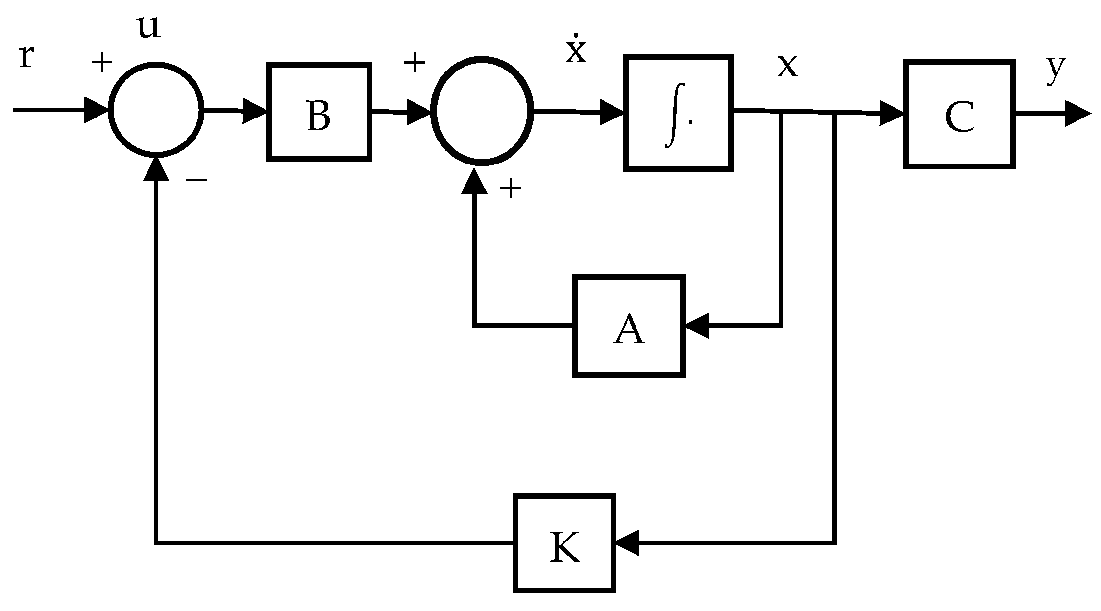 Preprints 187561 g007