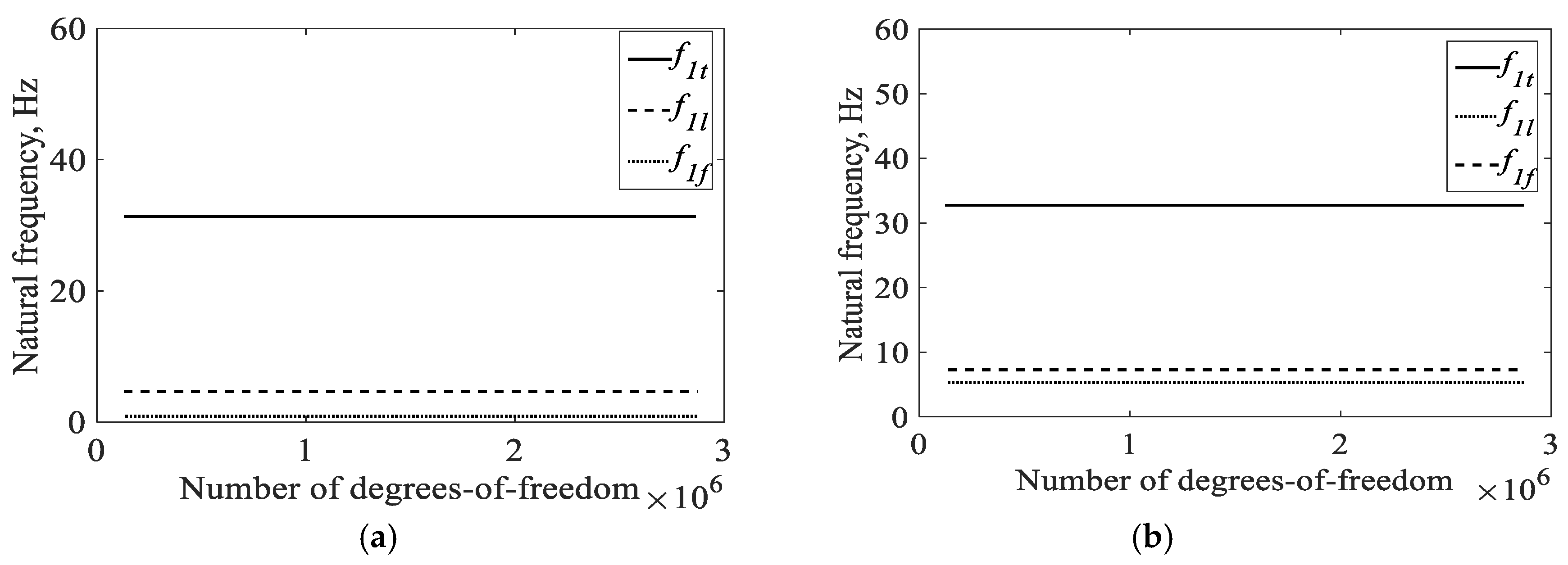 Preprints 187561 g008