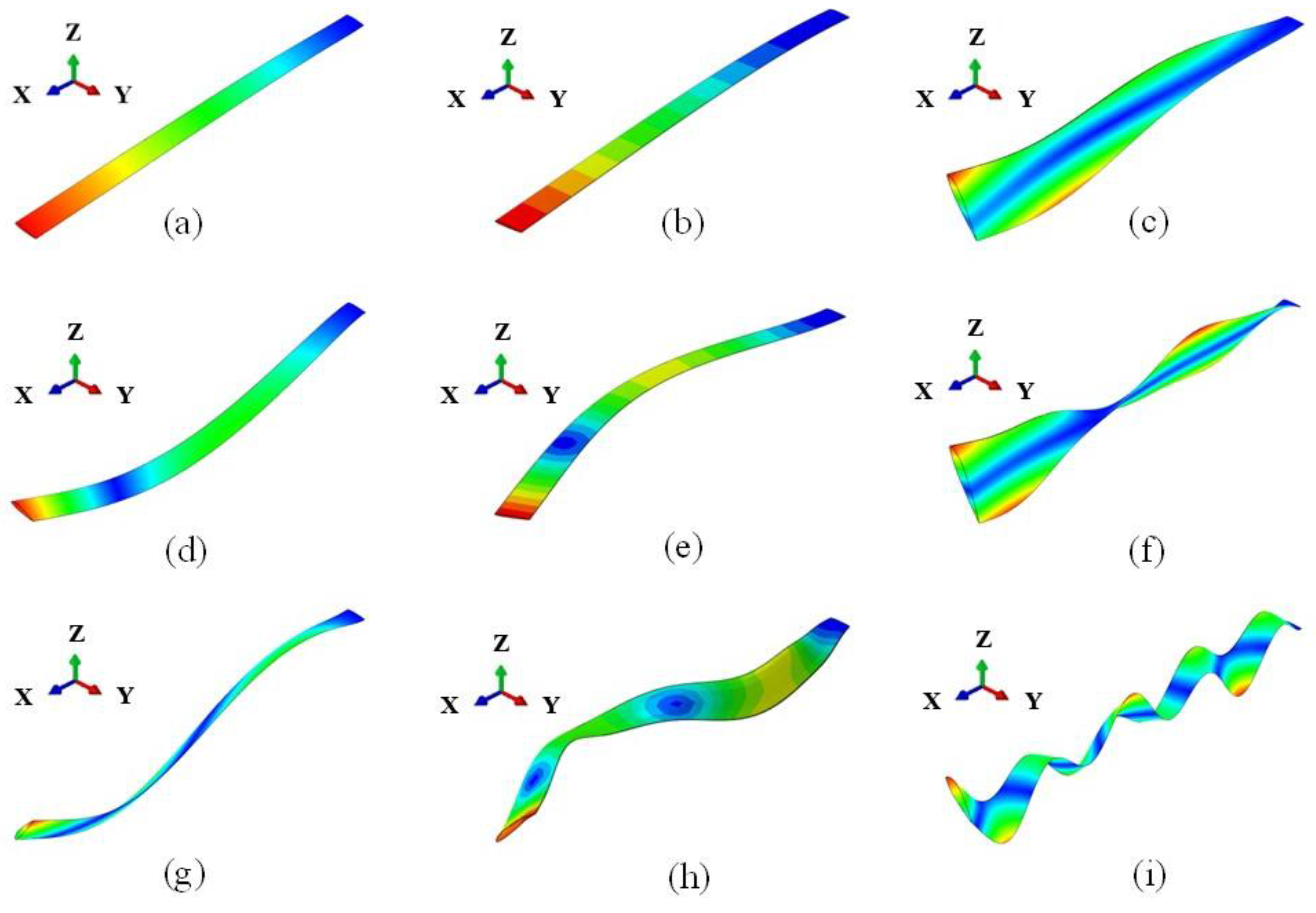 Preprints 187561 g010