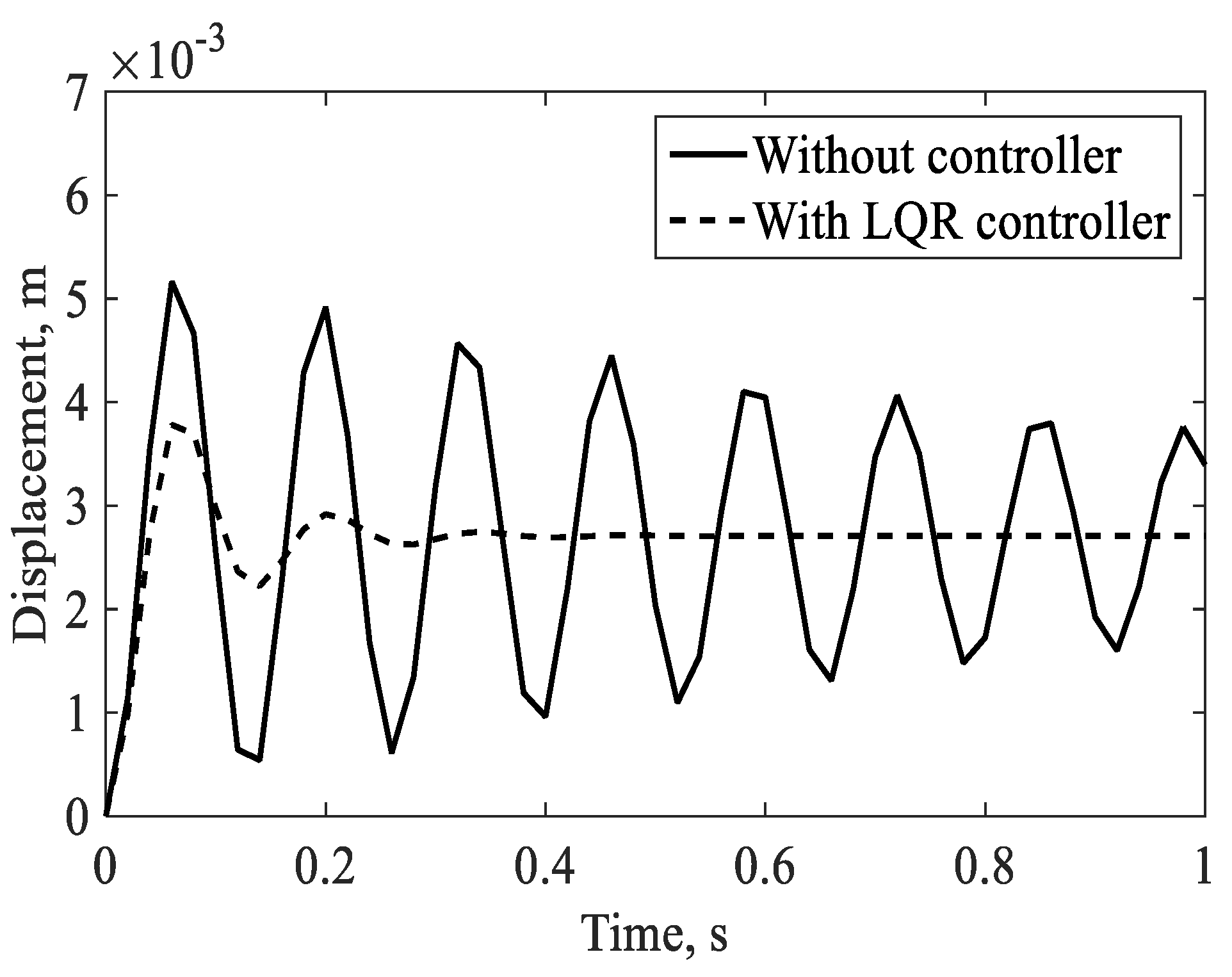 Preprints 187561 g015