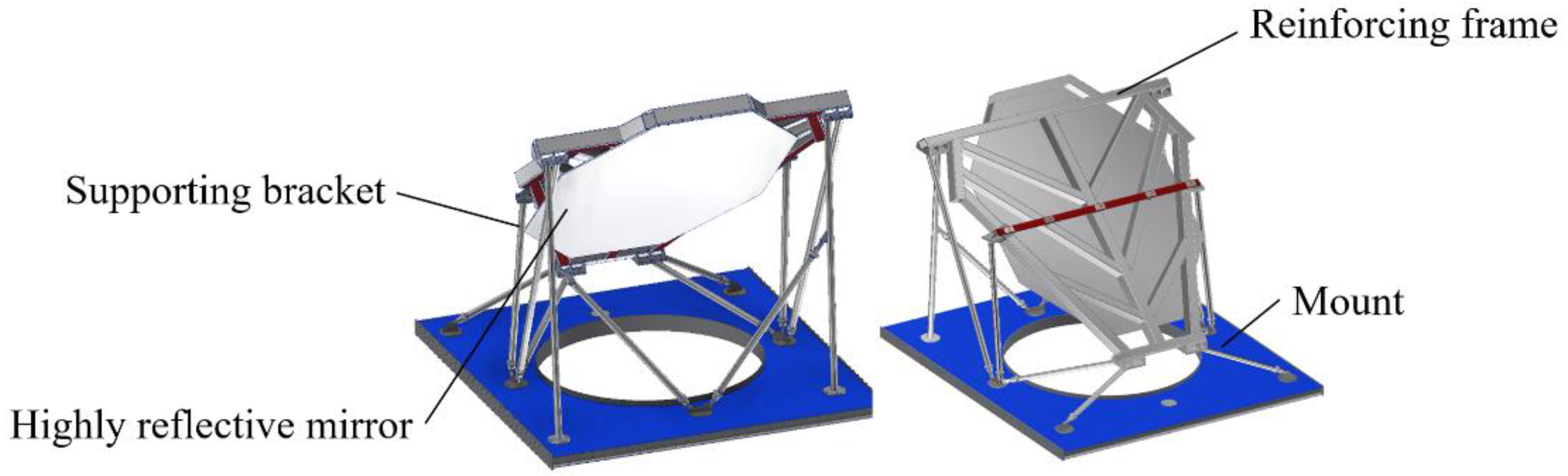 Preprints 97931 g003