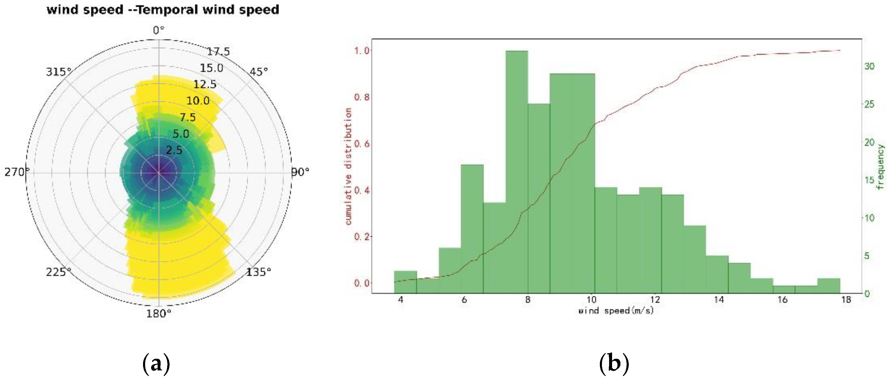 Preprints 97931 g008