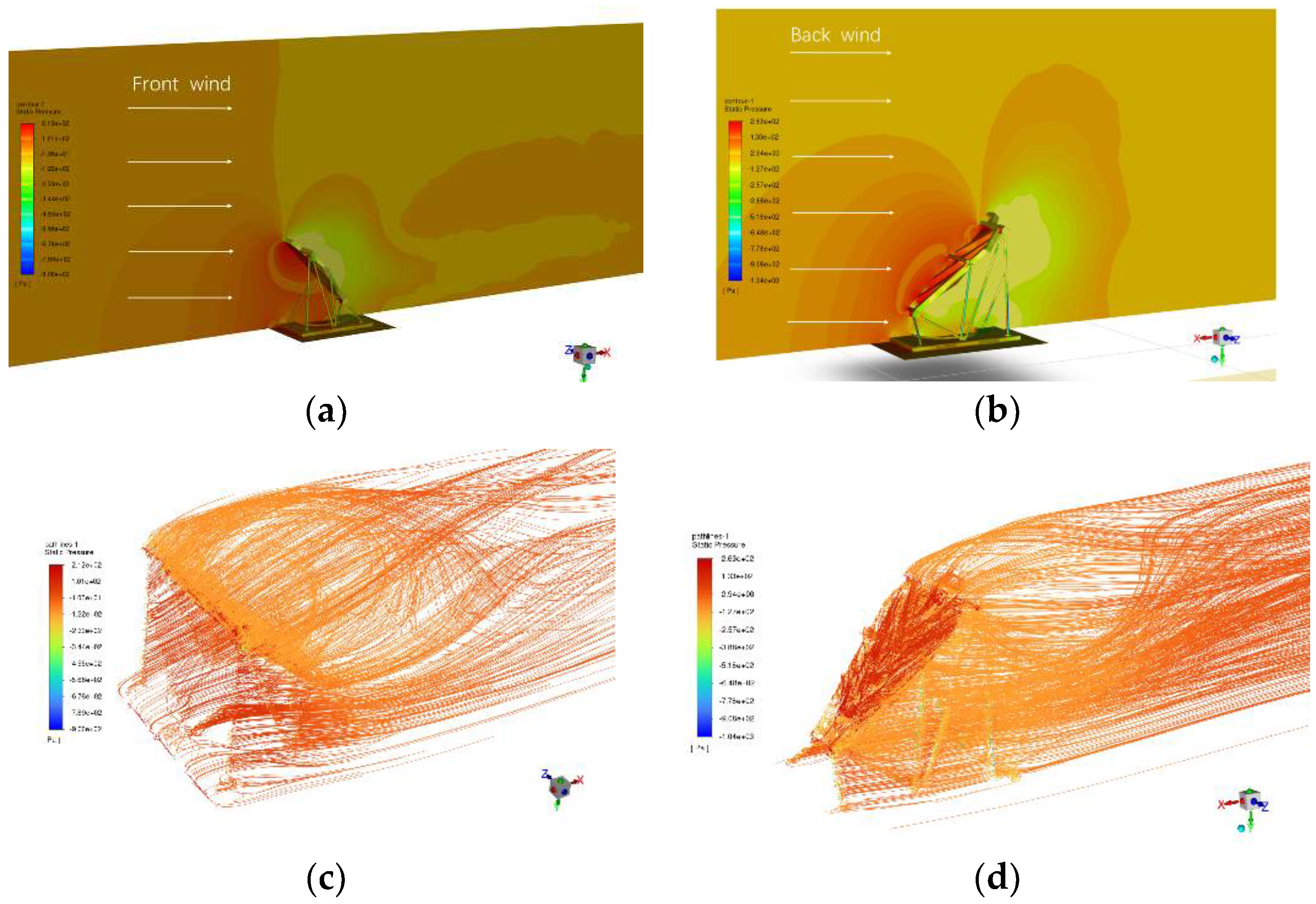 Preprints 97931 g009