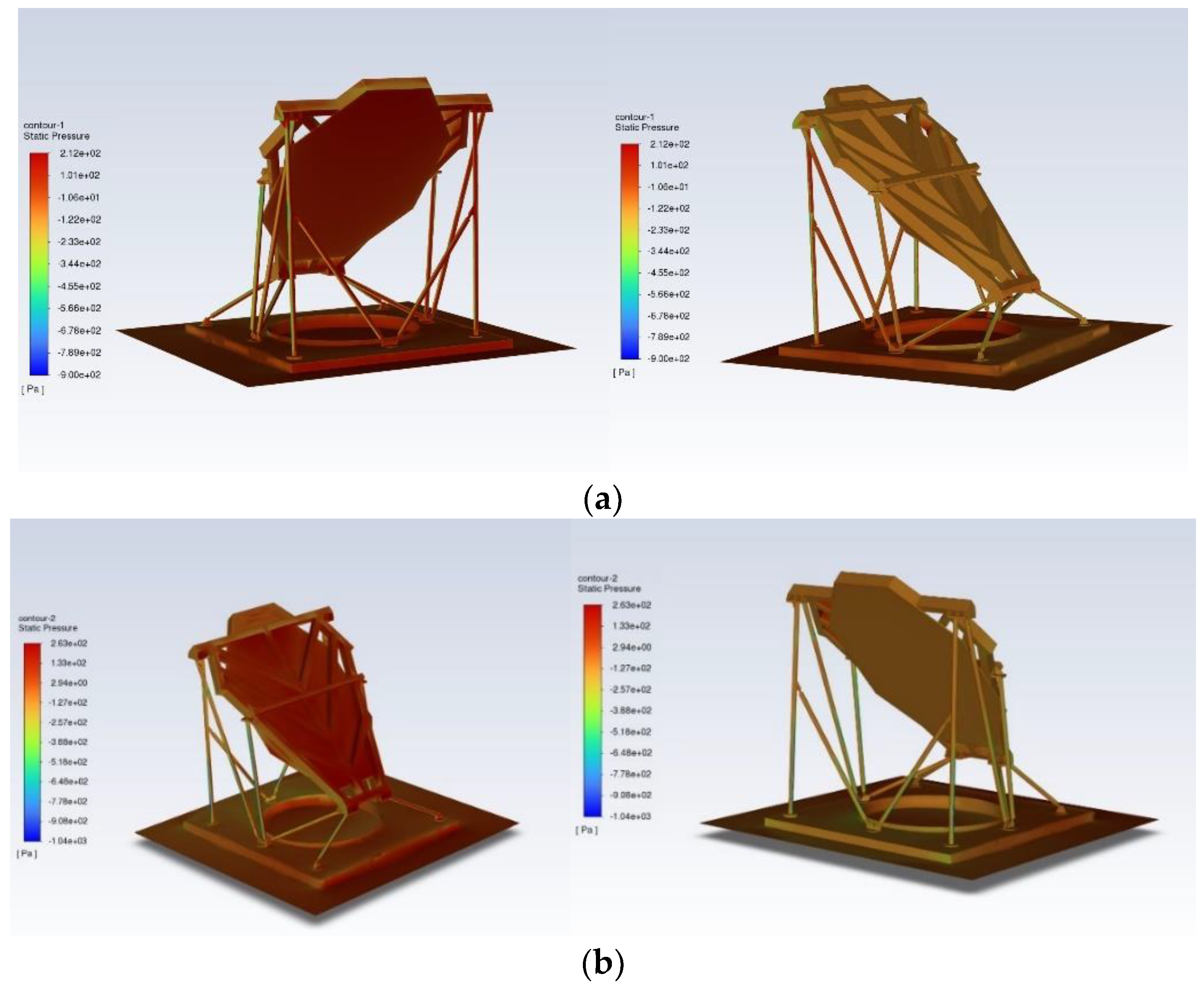 Preprints 97931 g010