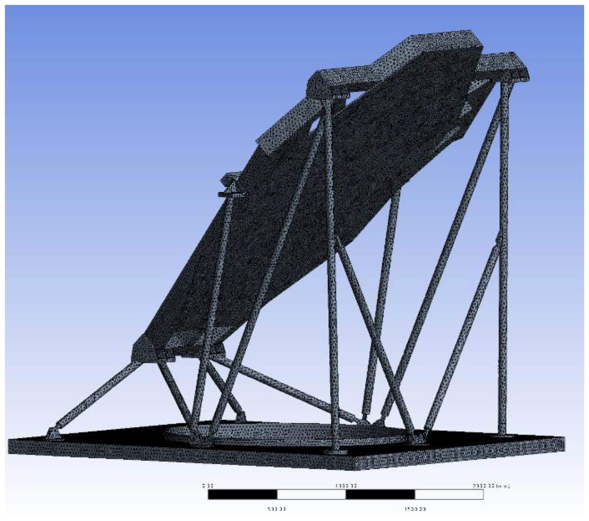 Preprints 97931 g011