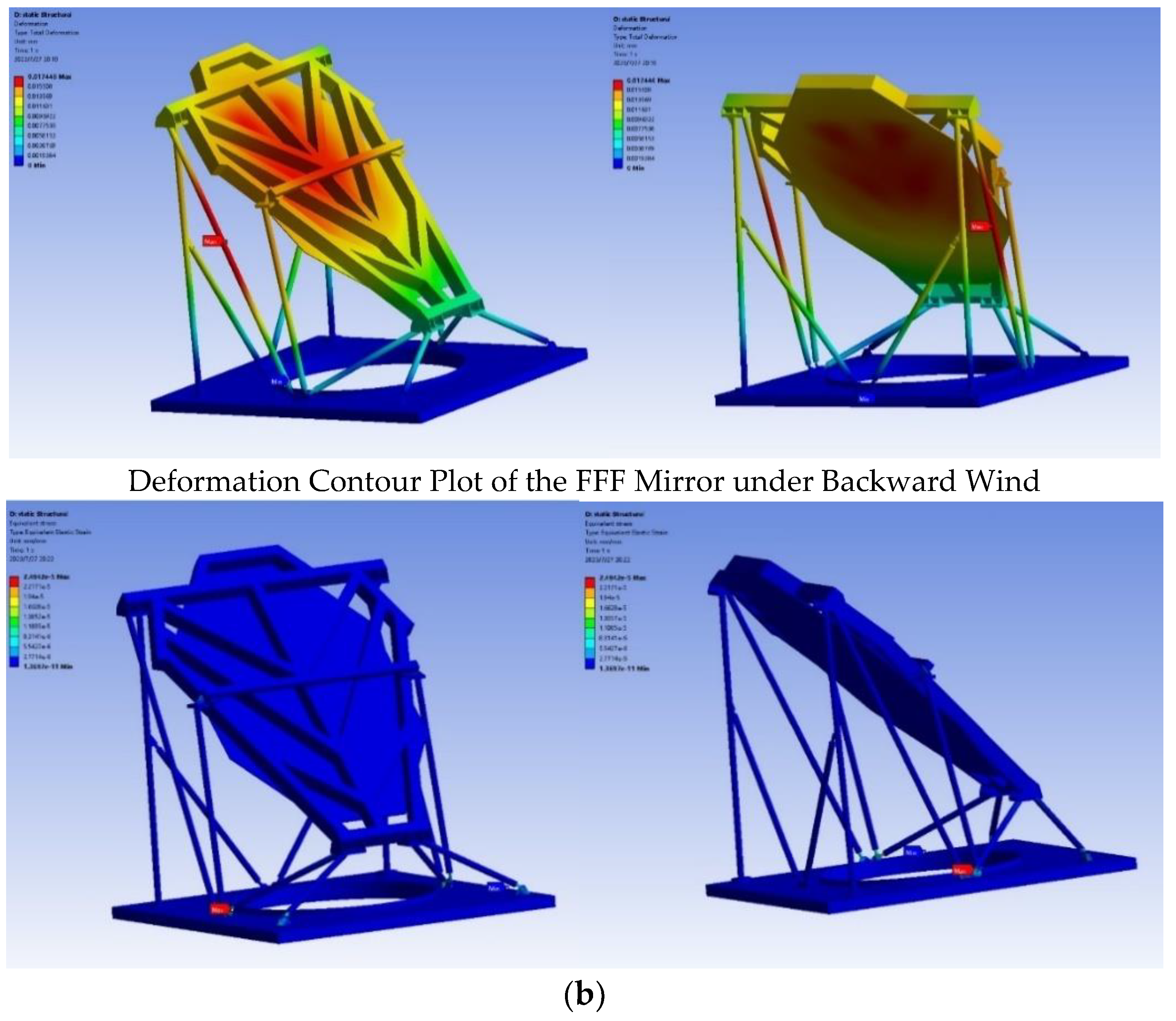 Preprints 97931 g014