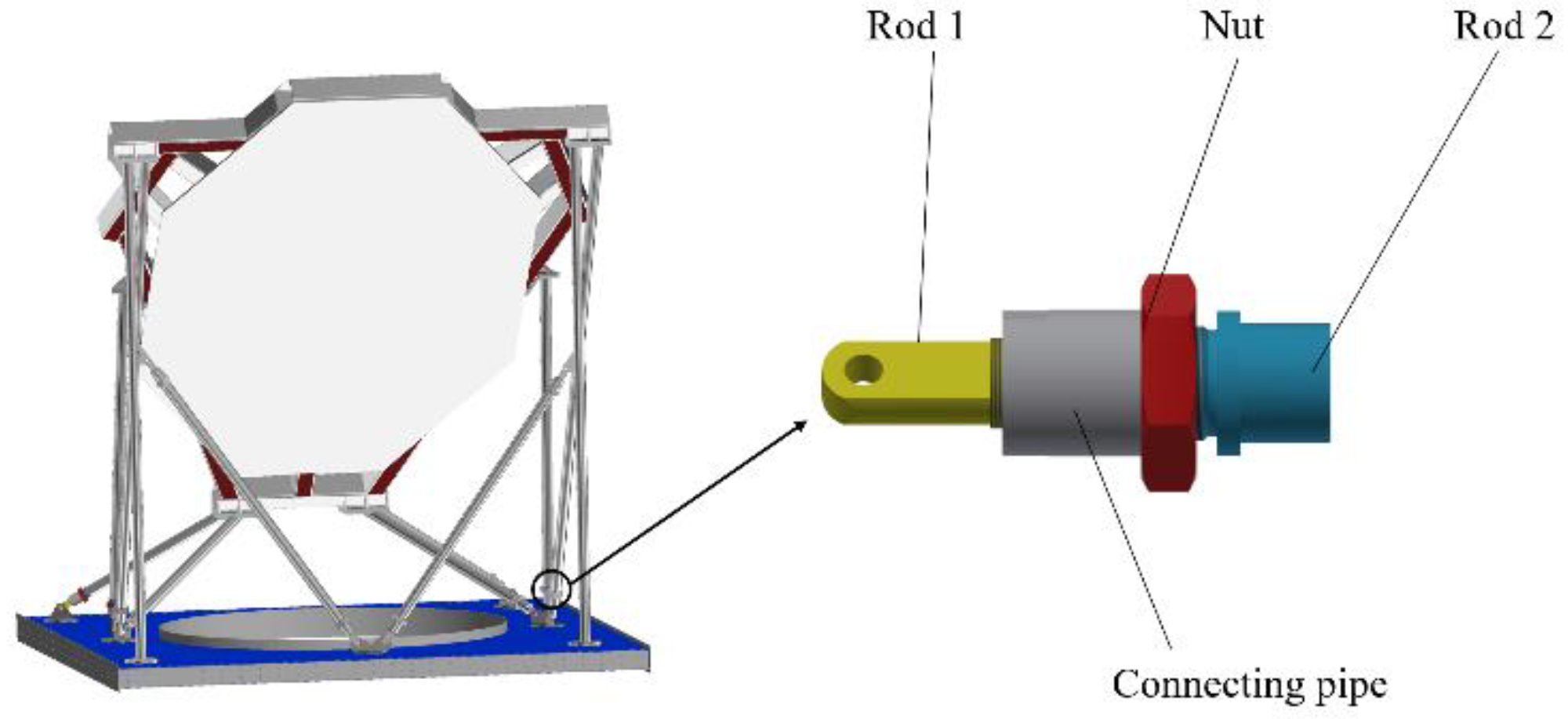 Preprints 97931 g015