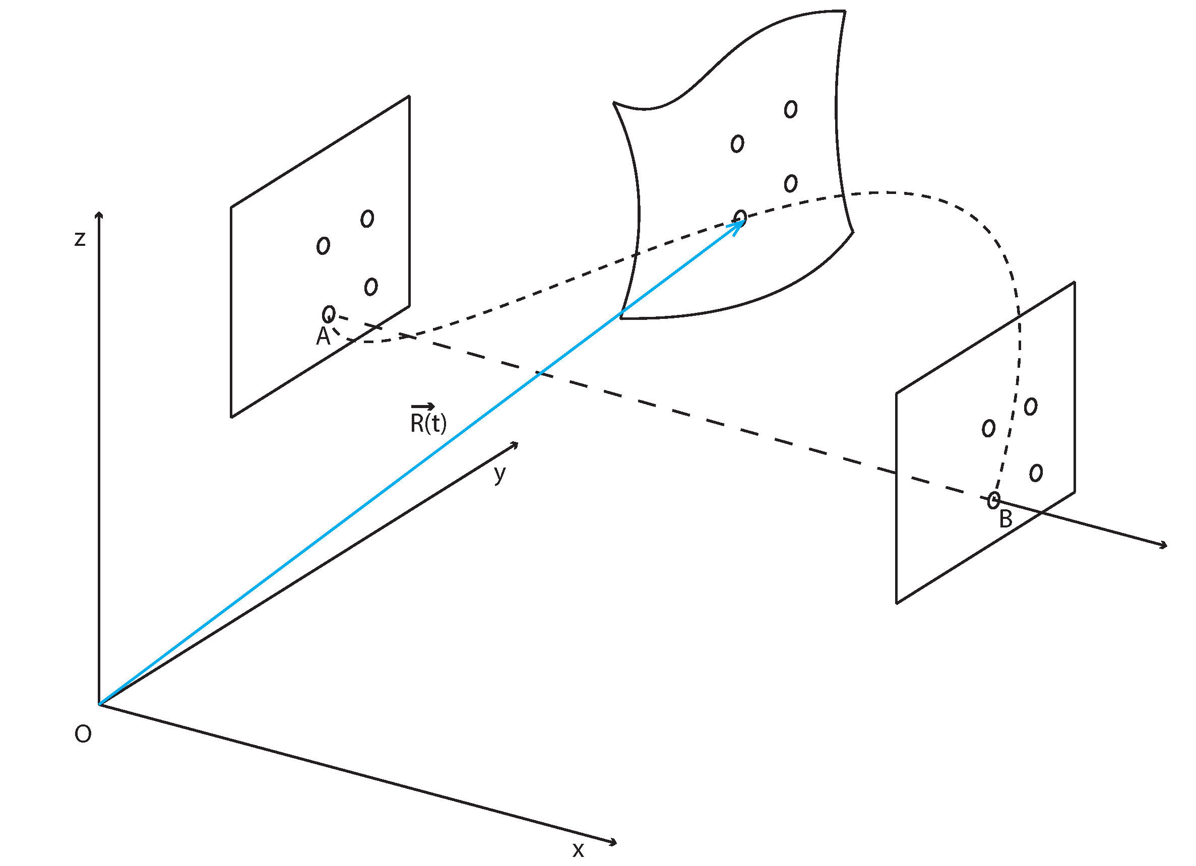 Preprints 198863 g002