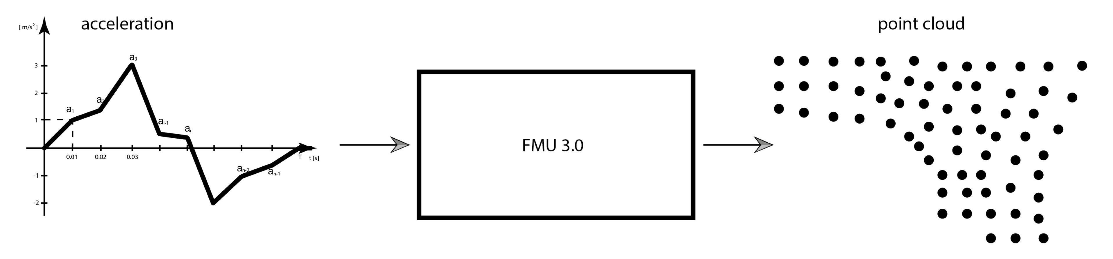 Preprints 198863 g004