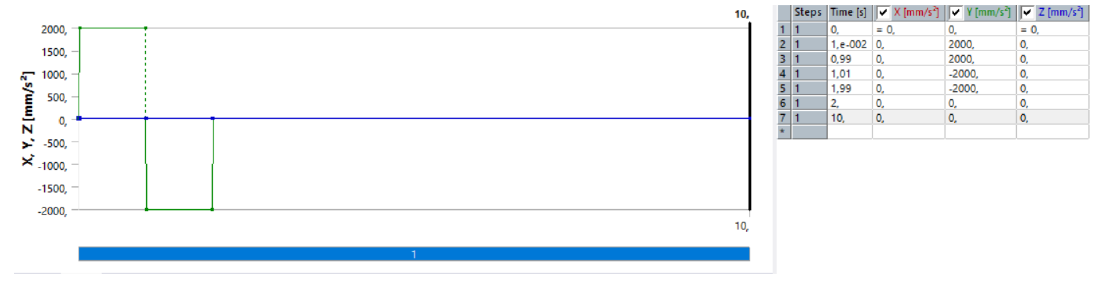 Preprints 198863 g011