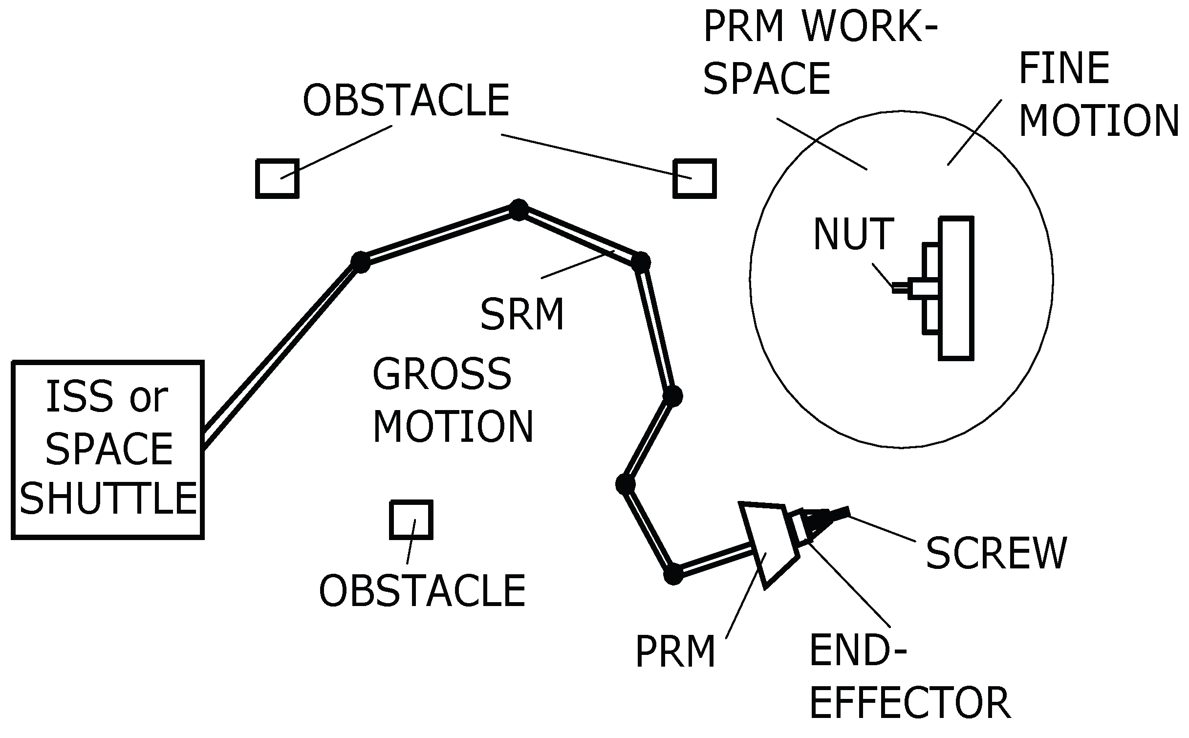Preprints 178820 g003