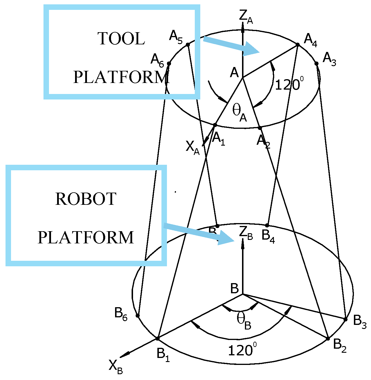 Preprints 178820 g006