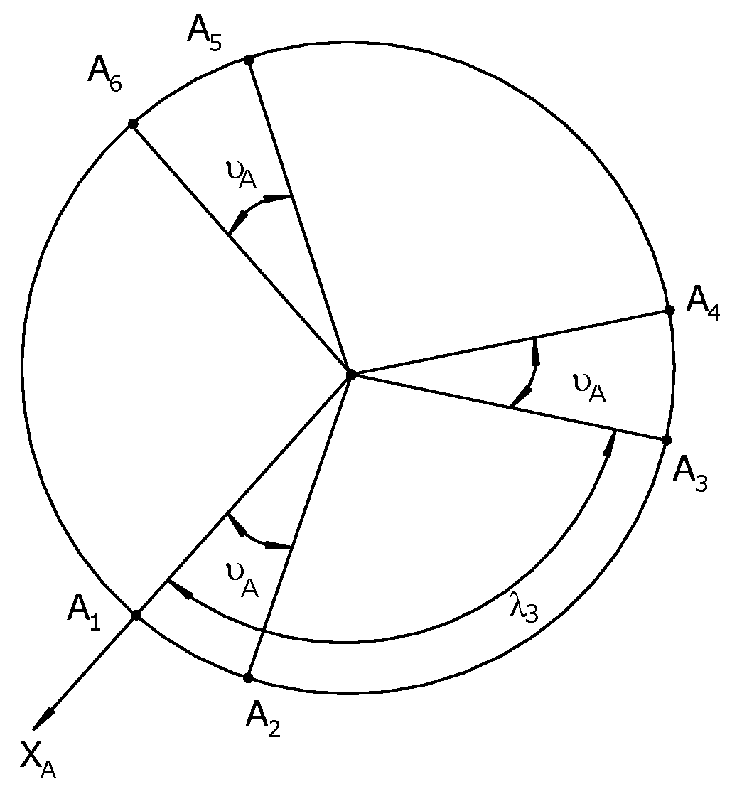 Preprints 178820 g008