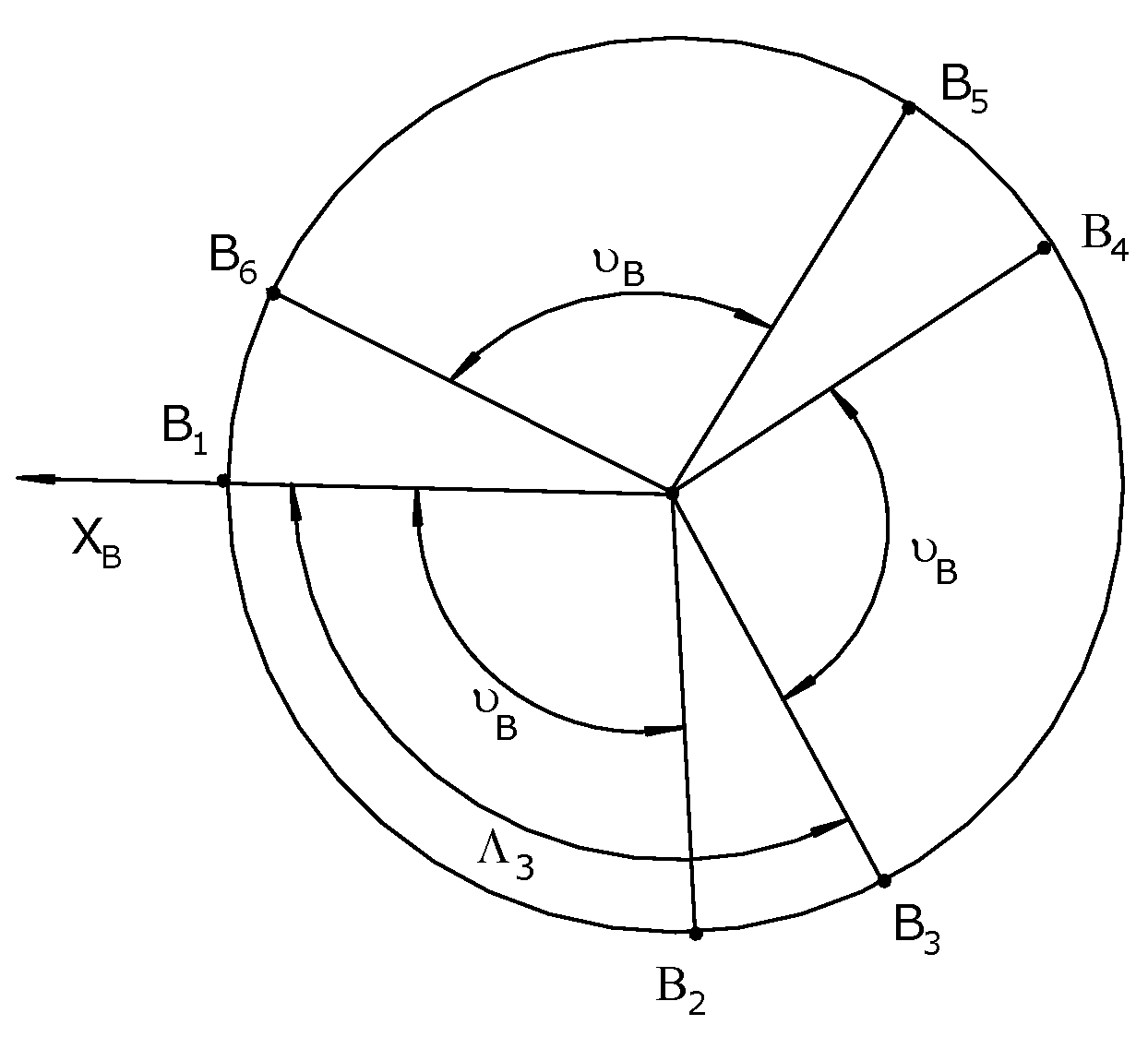 Preprints 178820 g009
