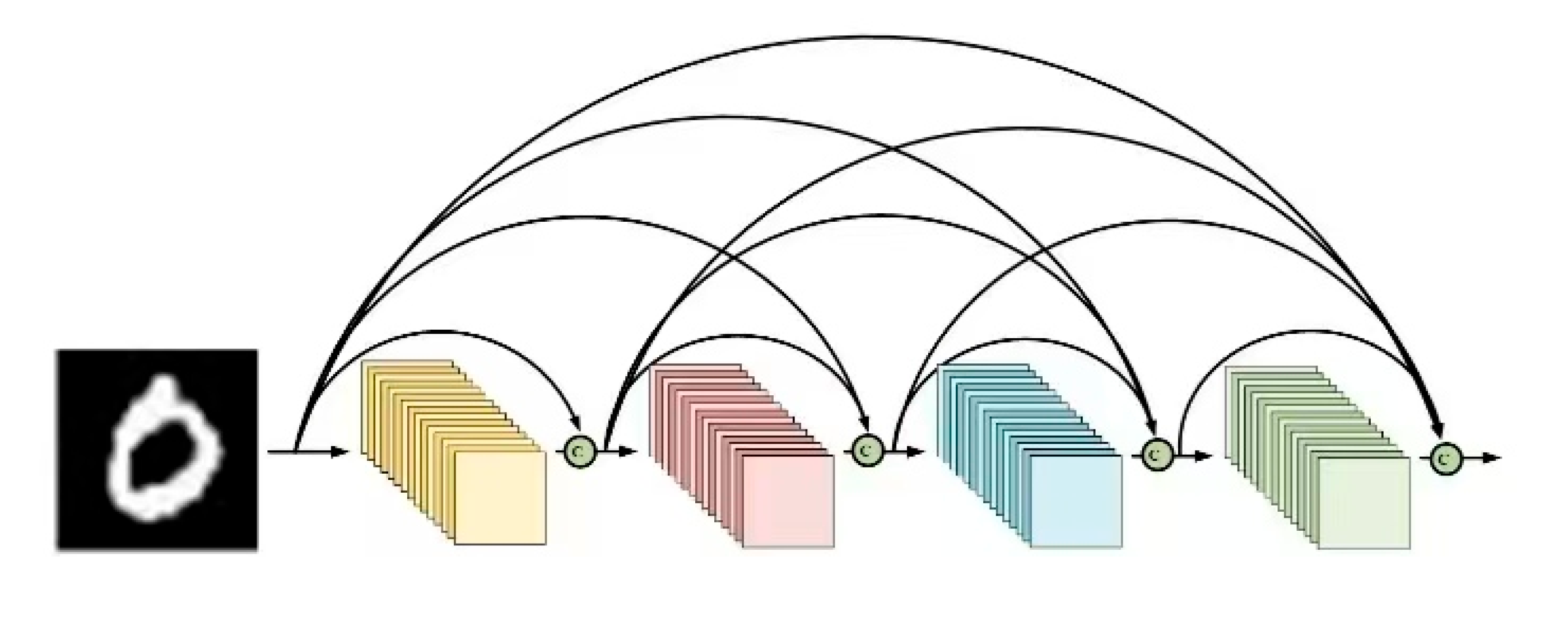 Preprints 177338 g002