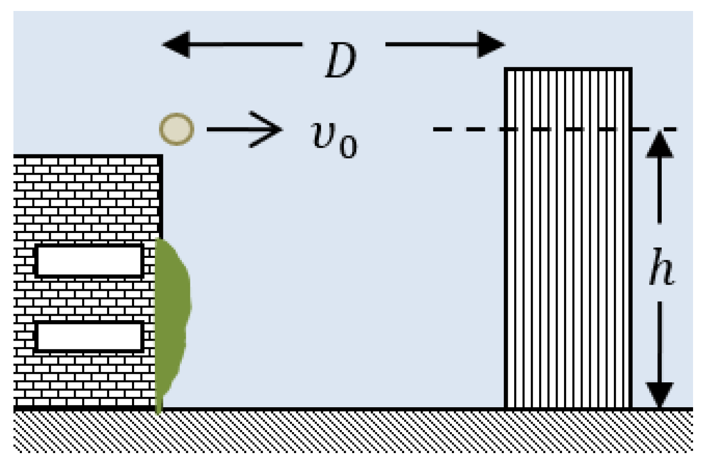 Preprints 142242 g002