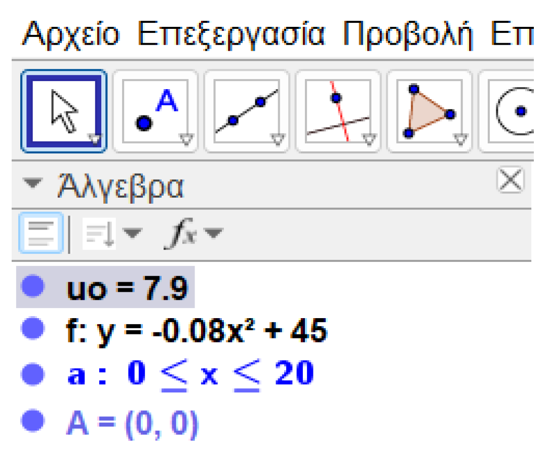 Preprints 142242 g003