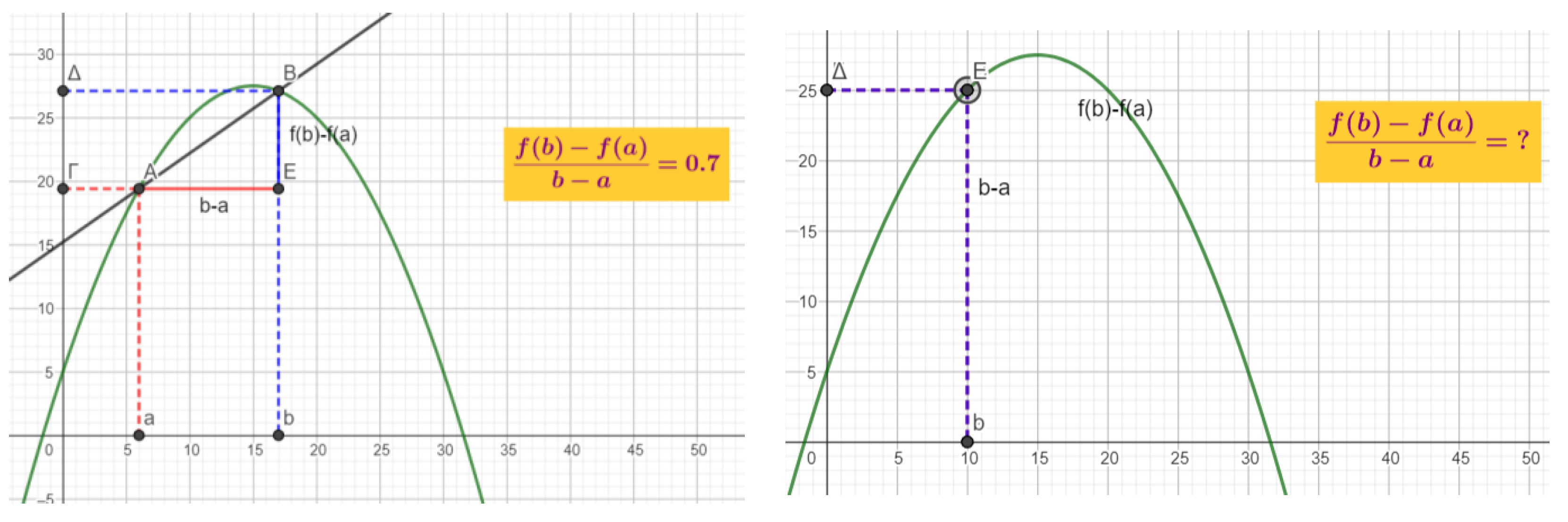 Preprints 142242 g006