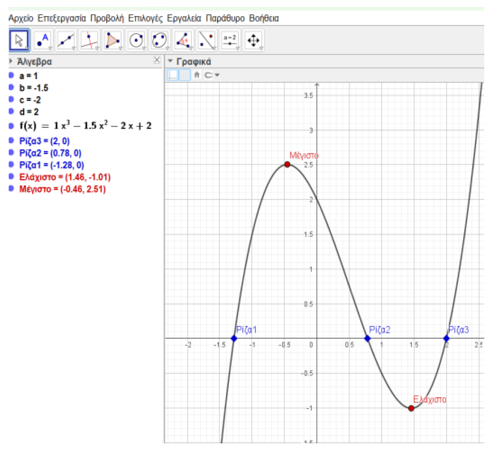 Preprints 142242 g007