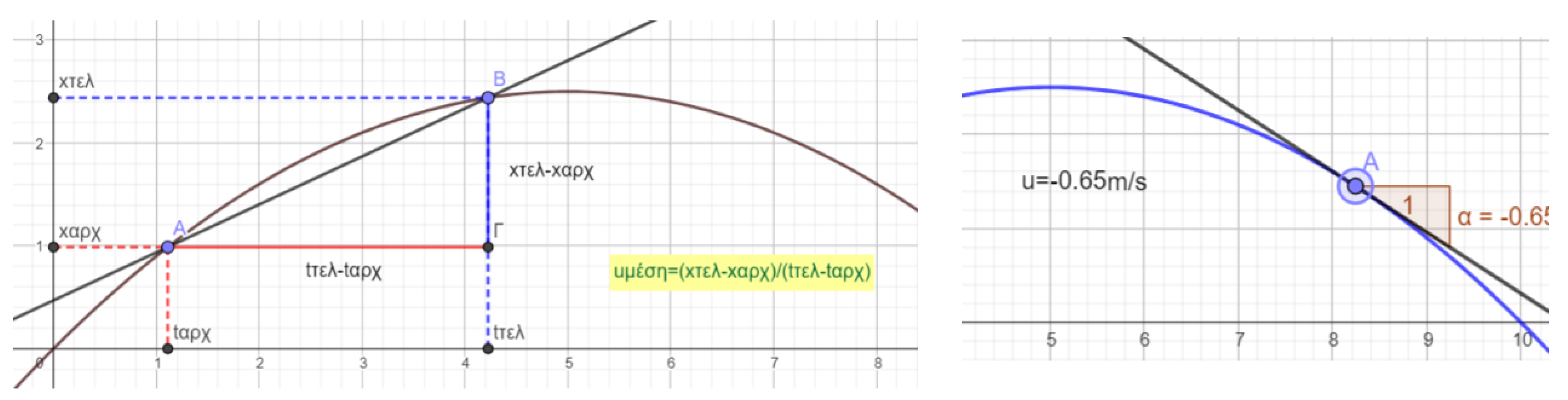 Preprints 142242 g008