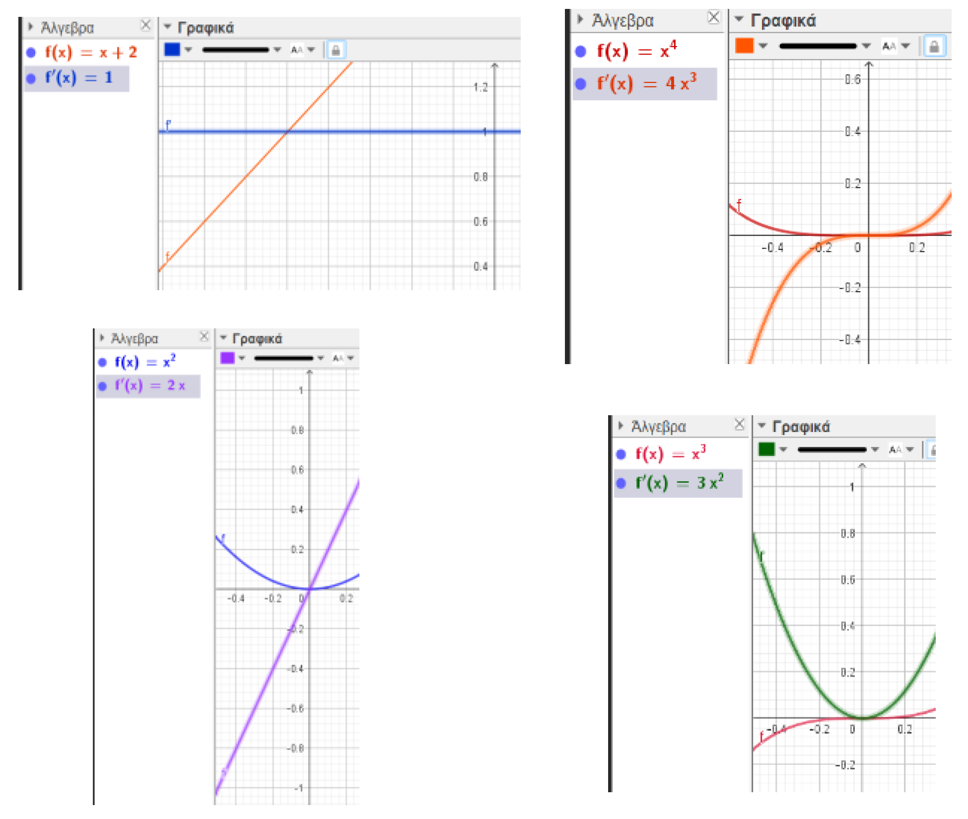 Preprints 142242 g009