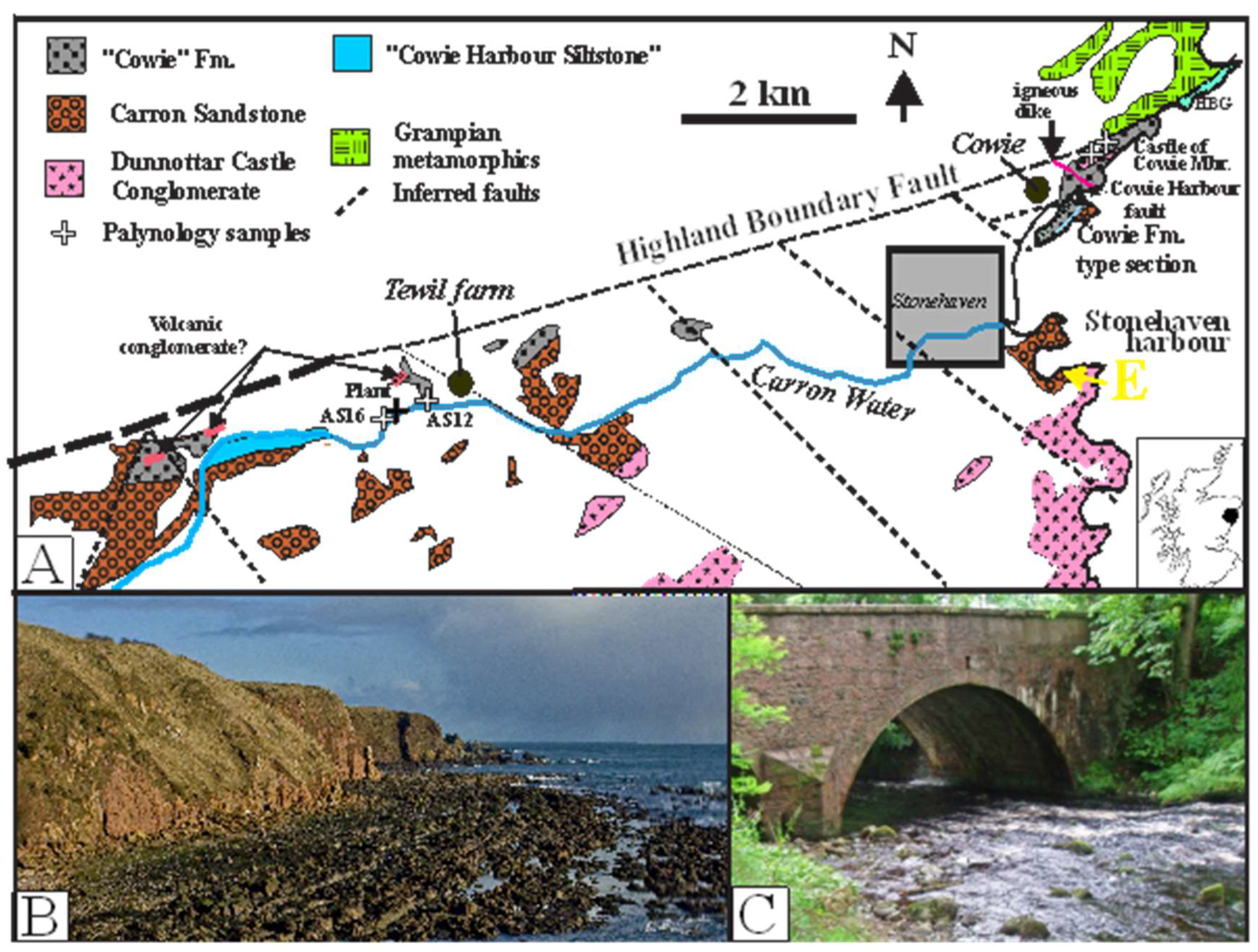 Preprints 149825 g001