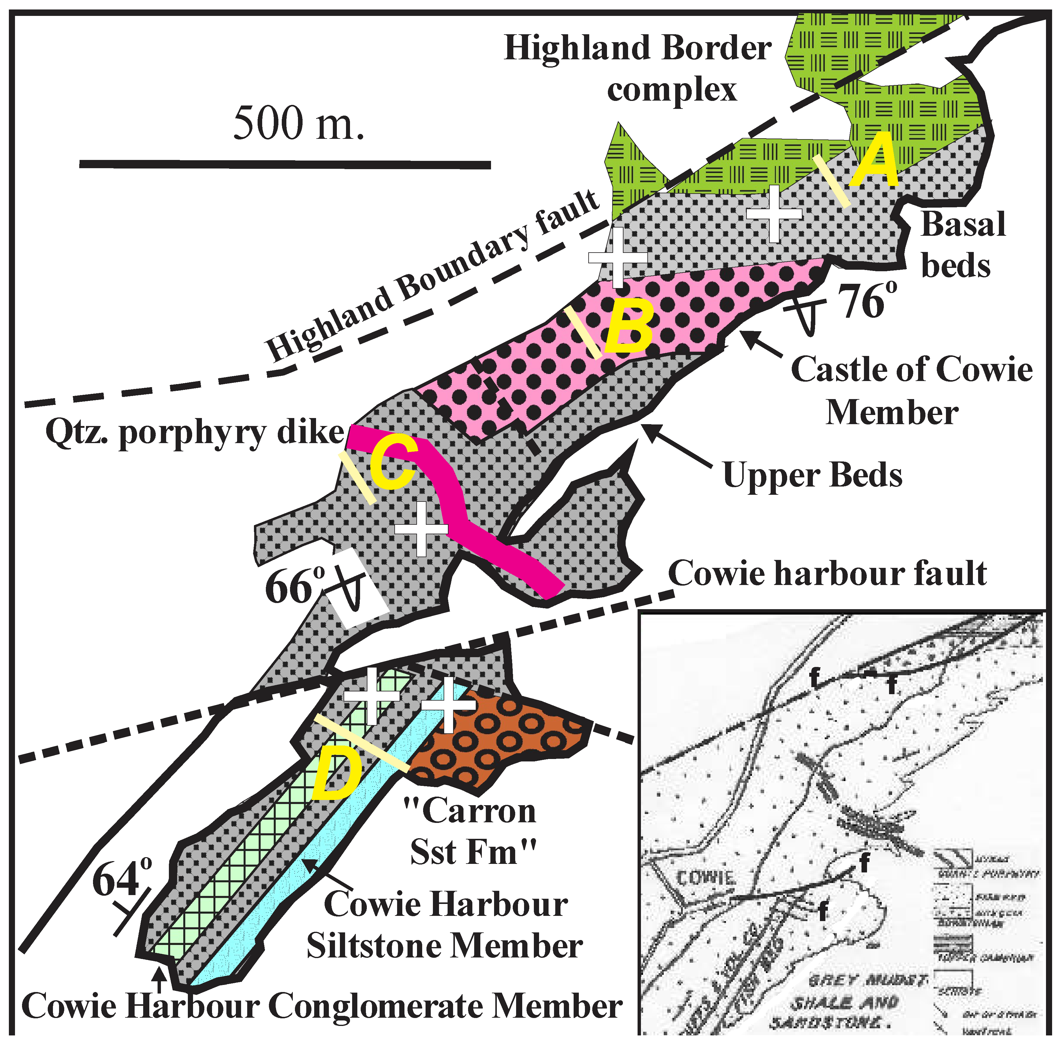 Preprints 149825 g002