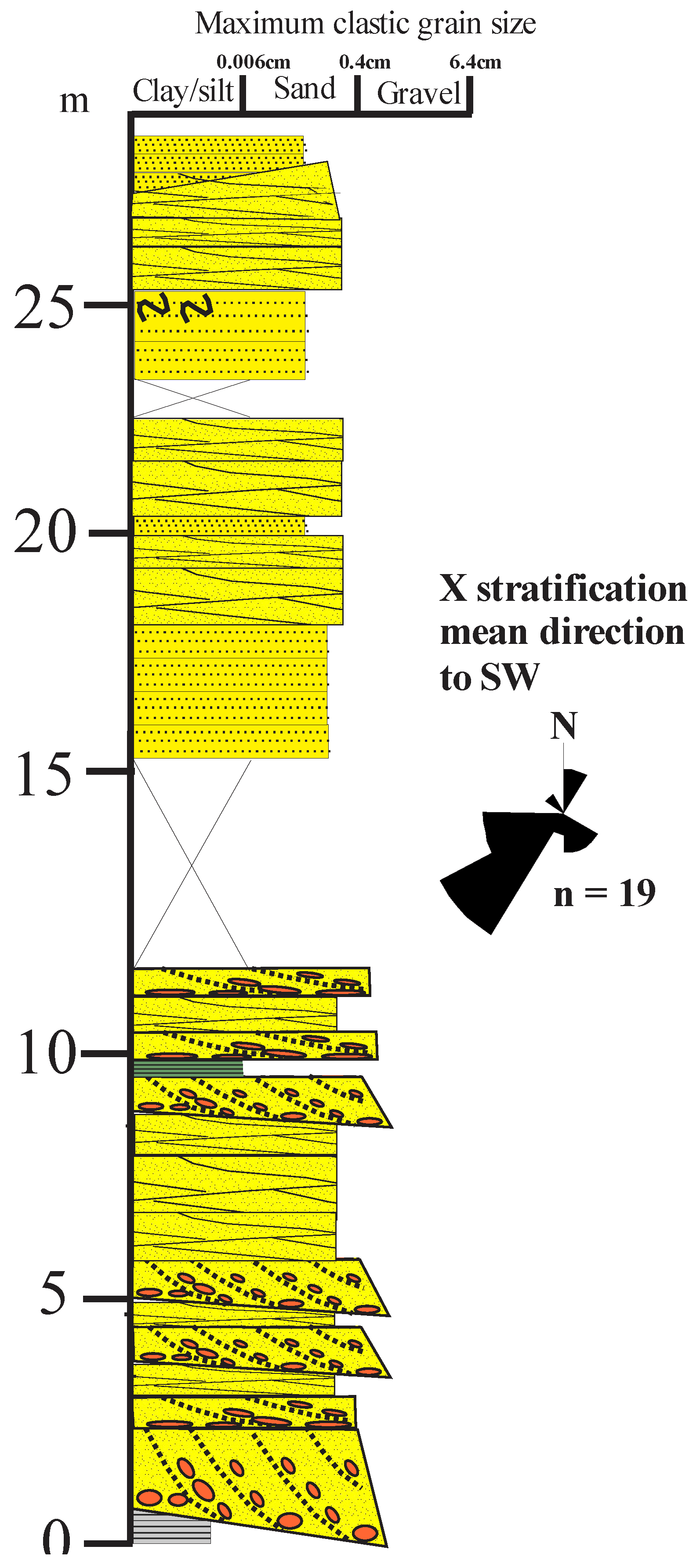 Preprints 149825 g007