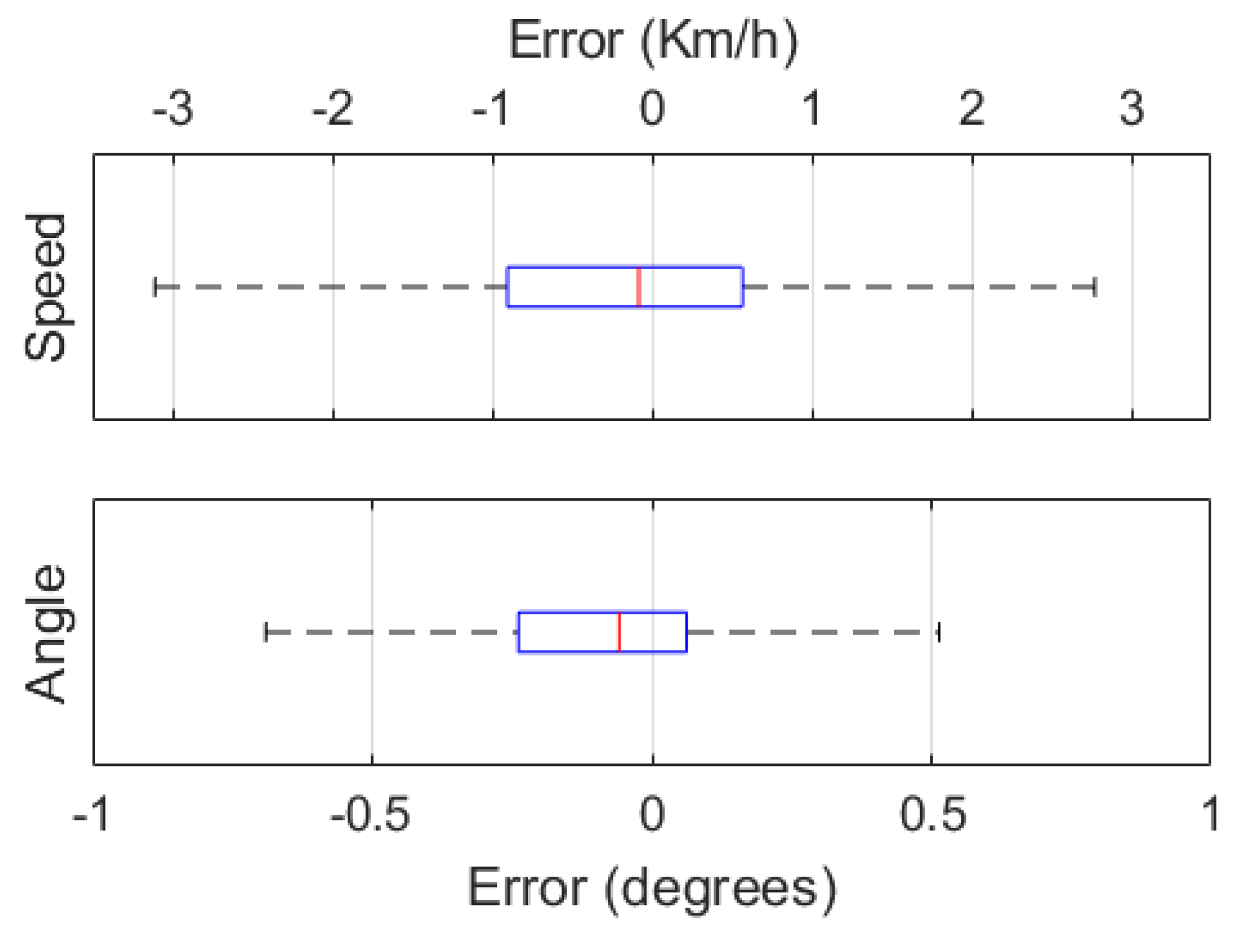 Preprints 139453 g004
