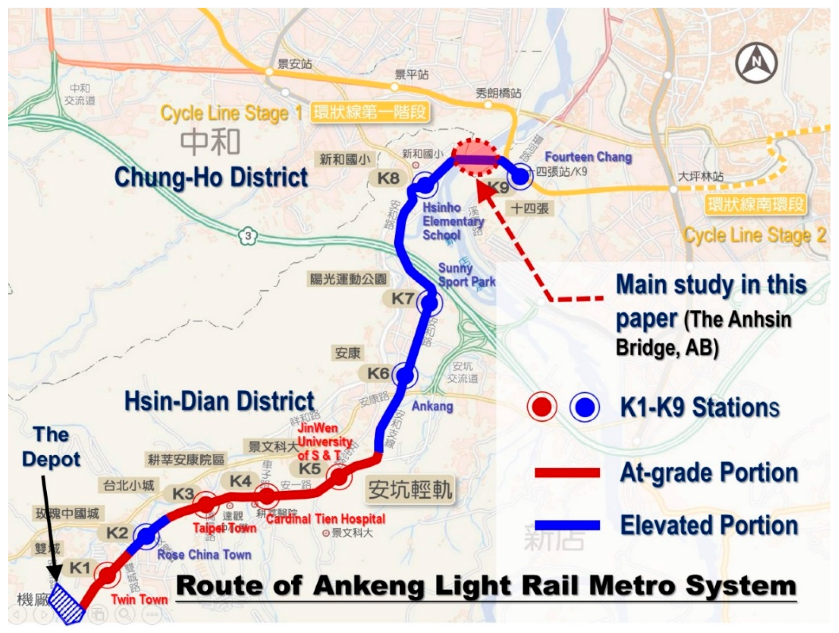 Preprints 194953 g008