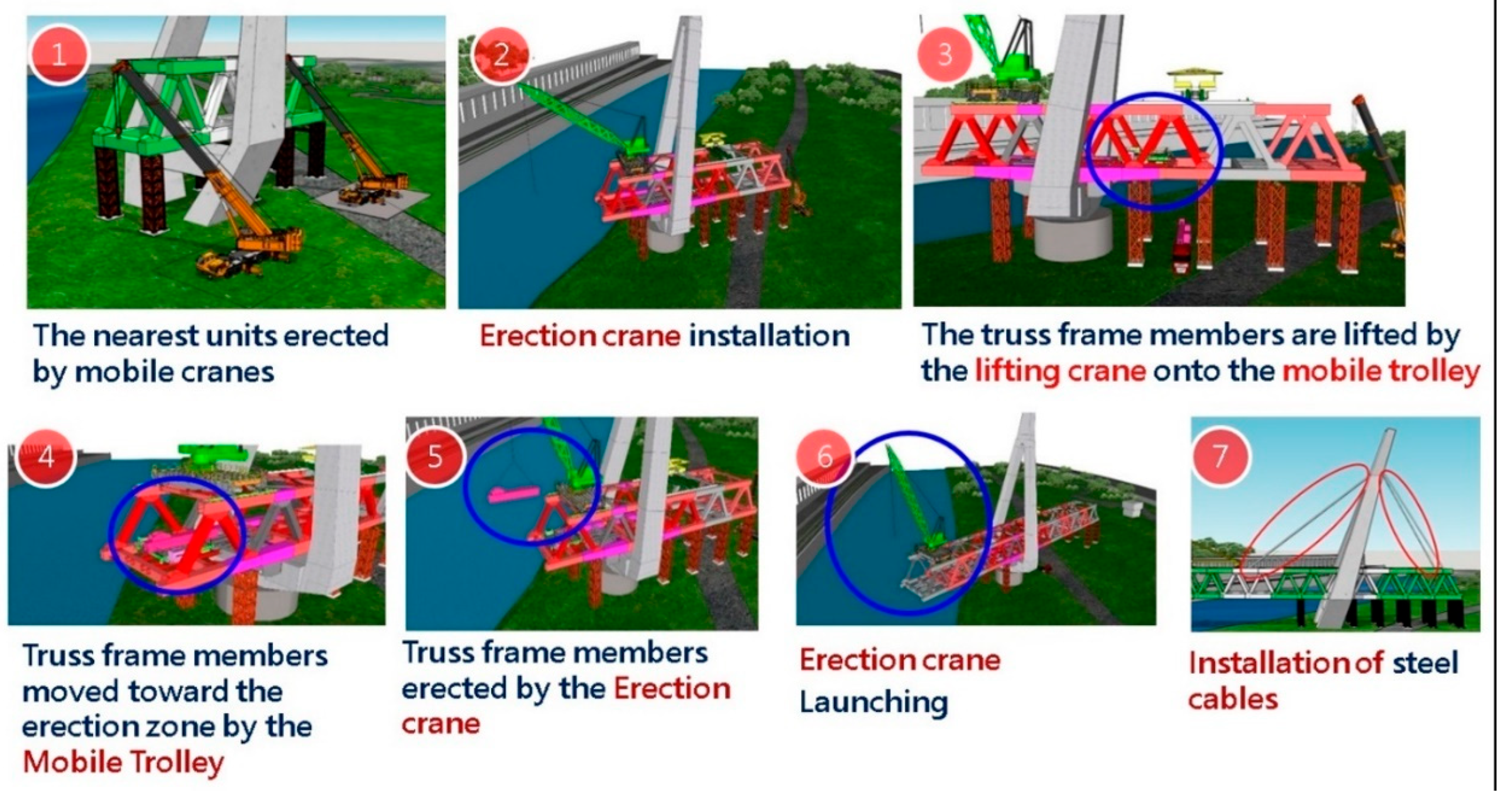 Preprints 194953 g009