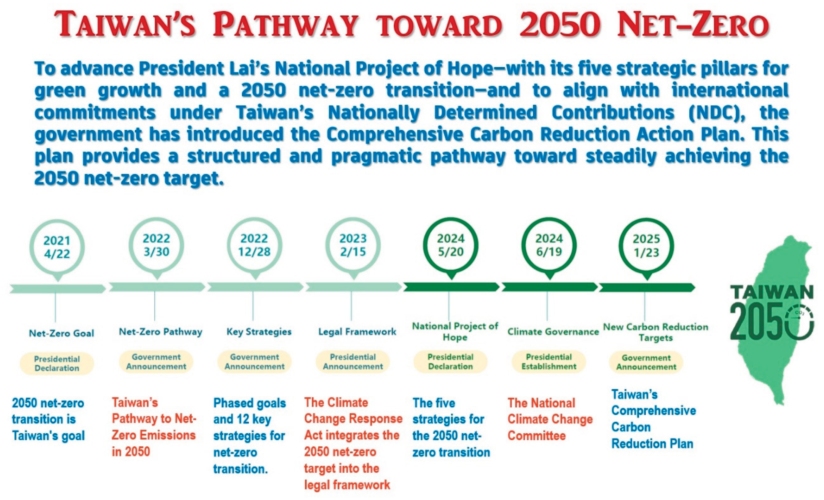 Preprints 194953 g014
