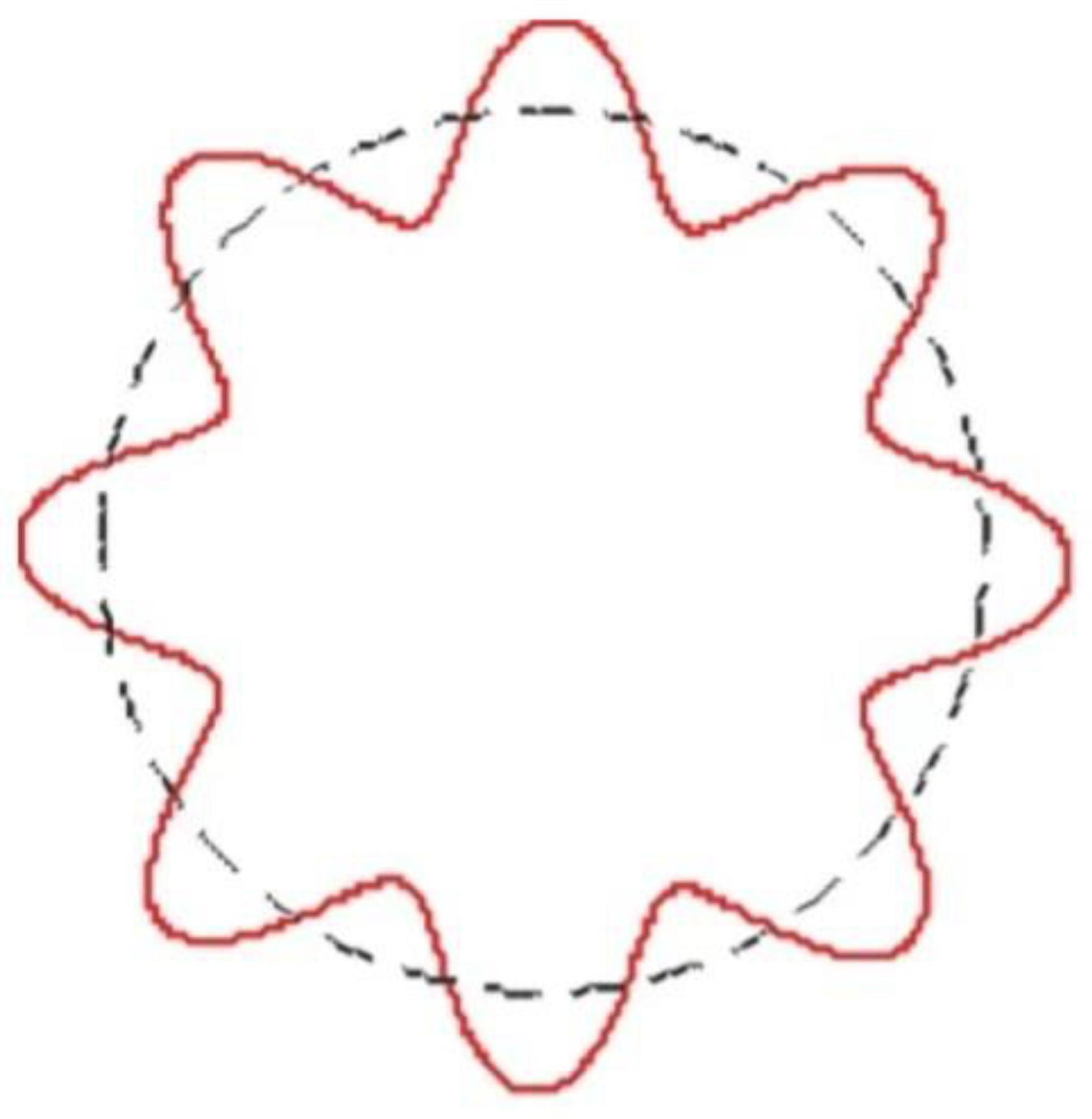 Preprints 149948 g001