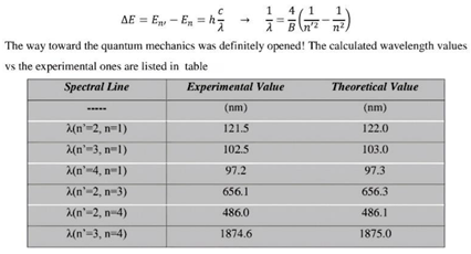 Preprints 149948 i001