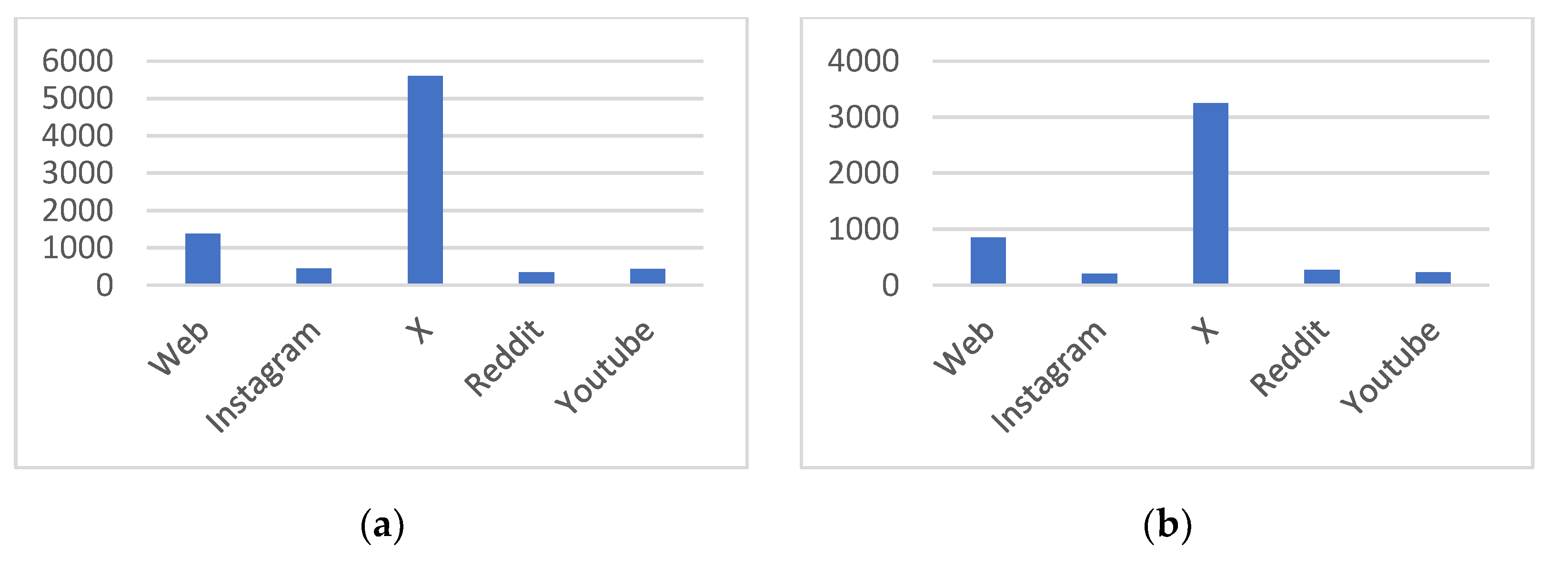 Preprints 154156 g002