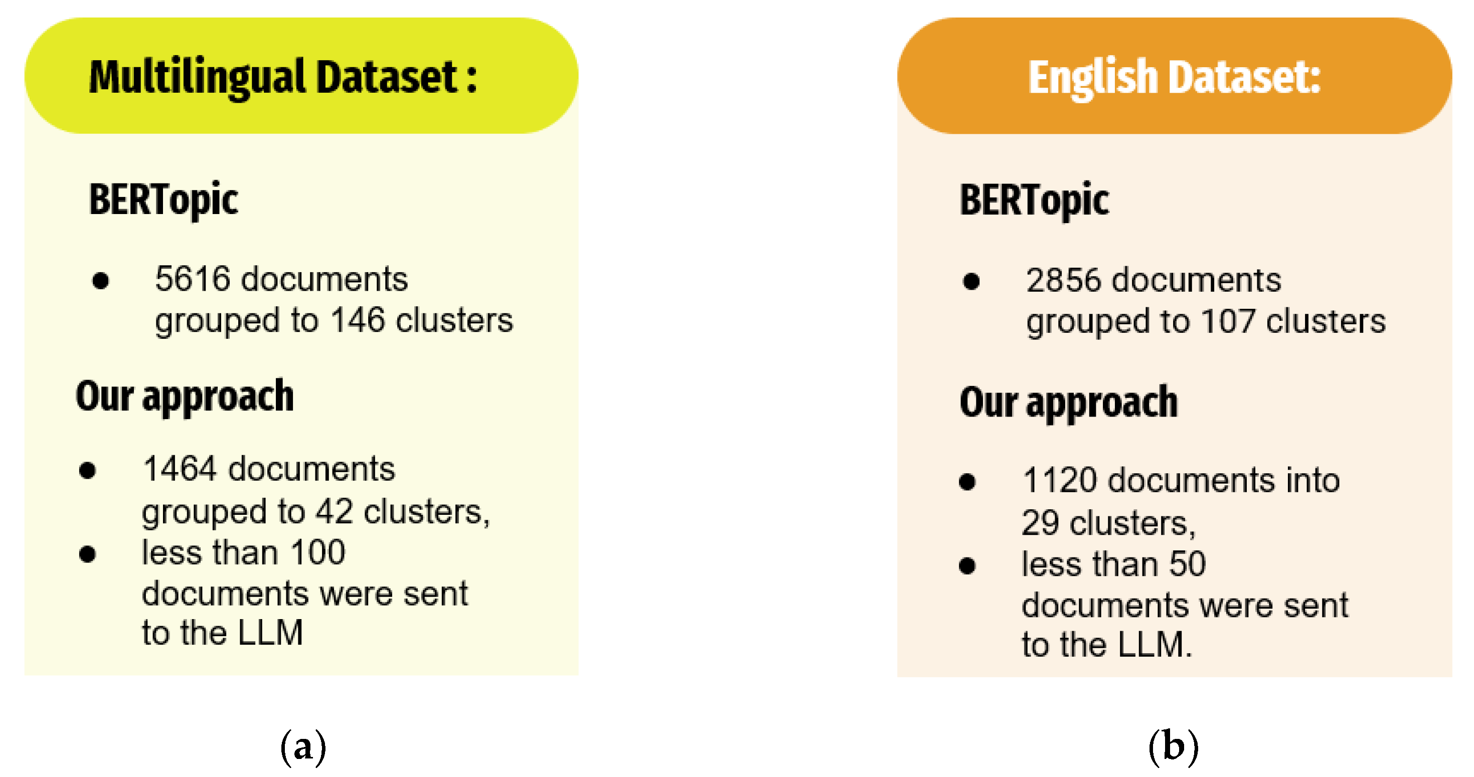 Preprints 154156 g004