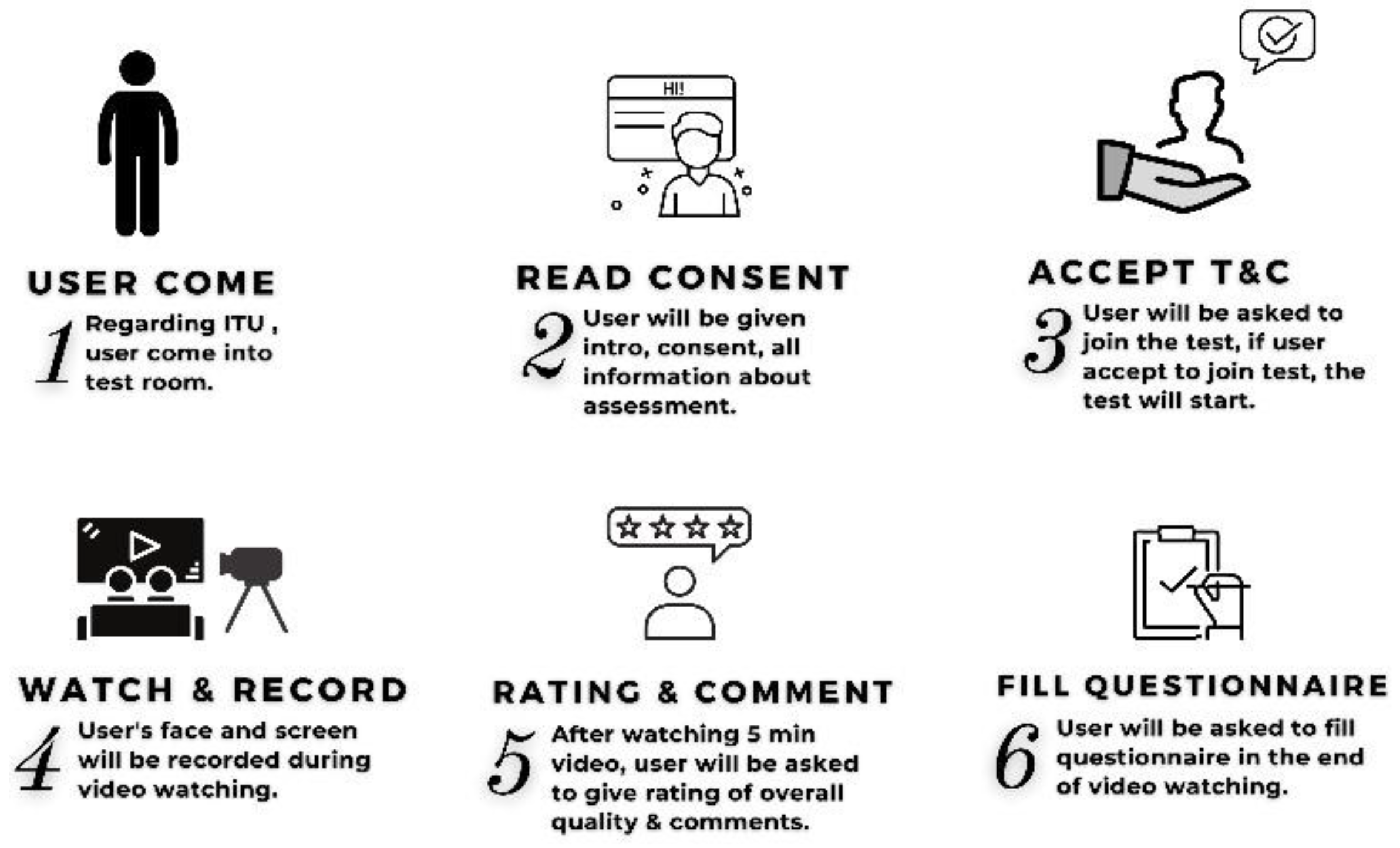 Preprints 97936 g002