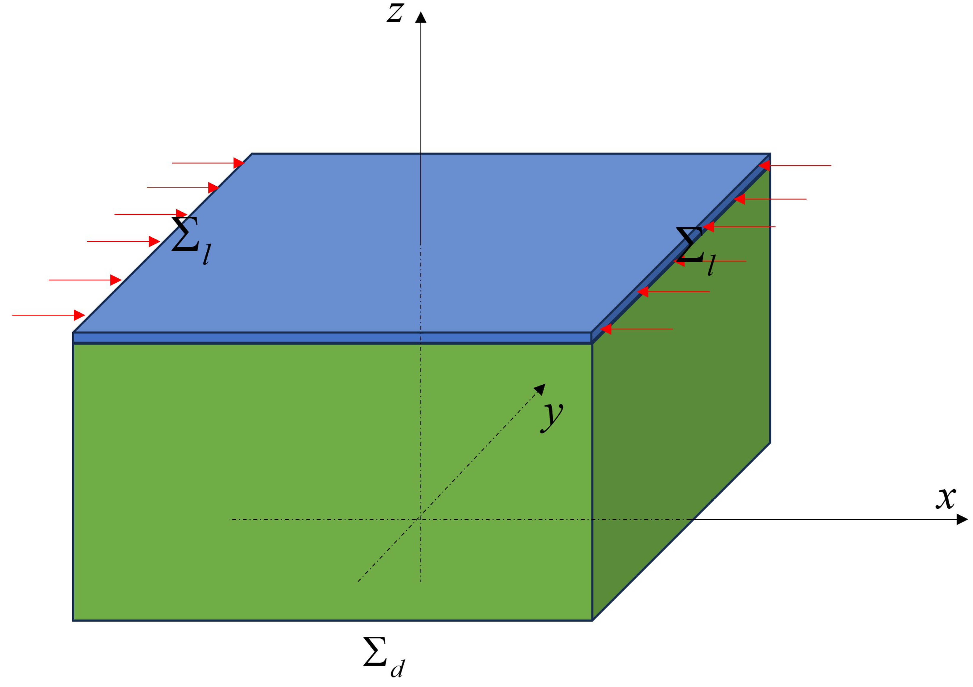 Preprints 166043 g004