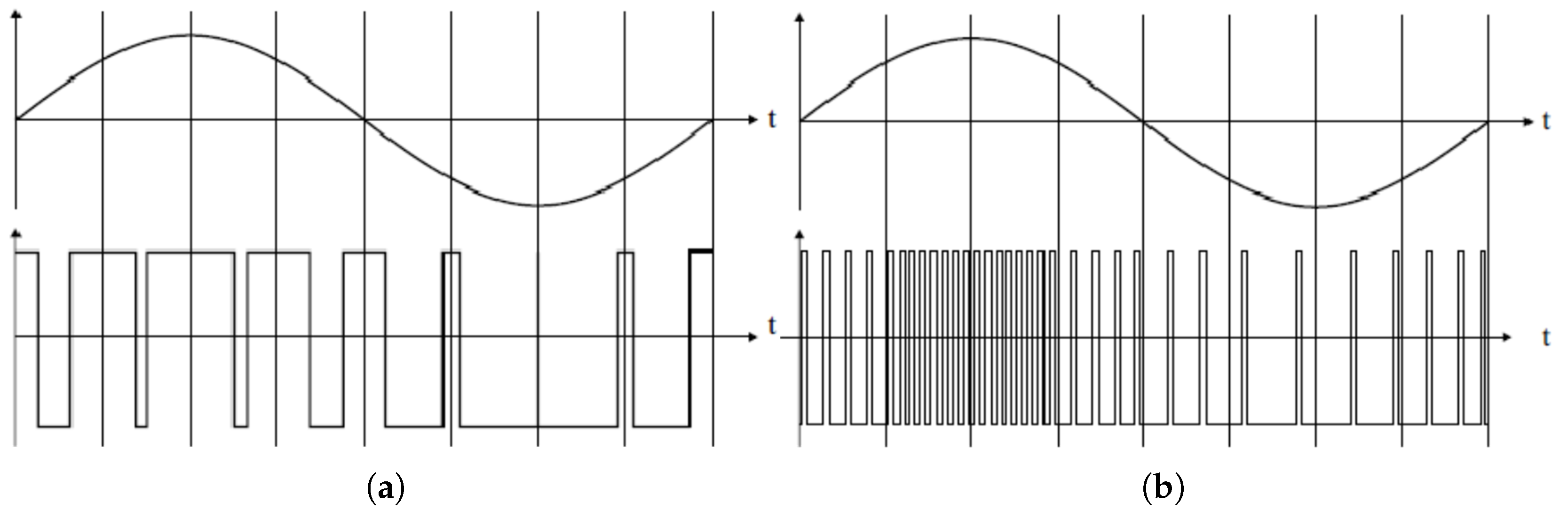 Preprints 179275 g001