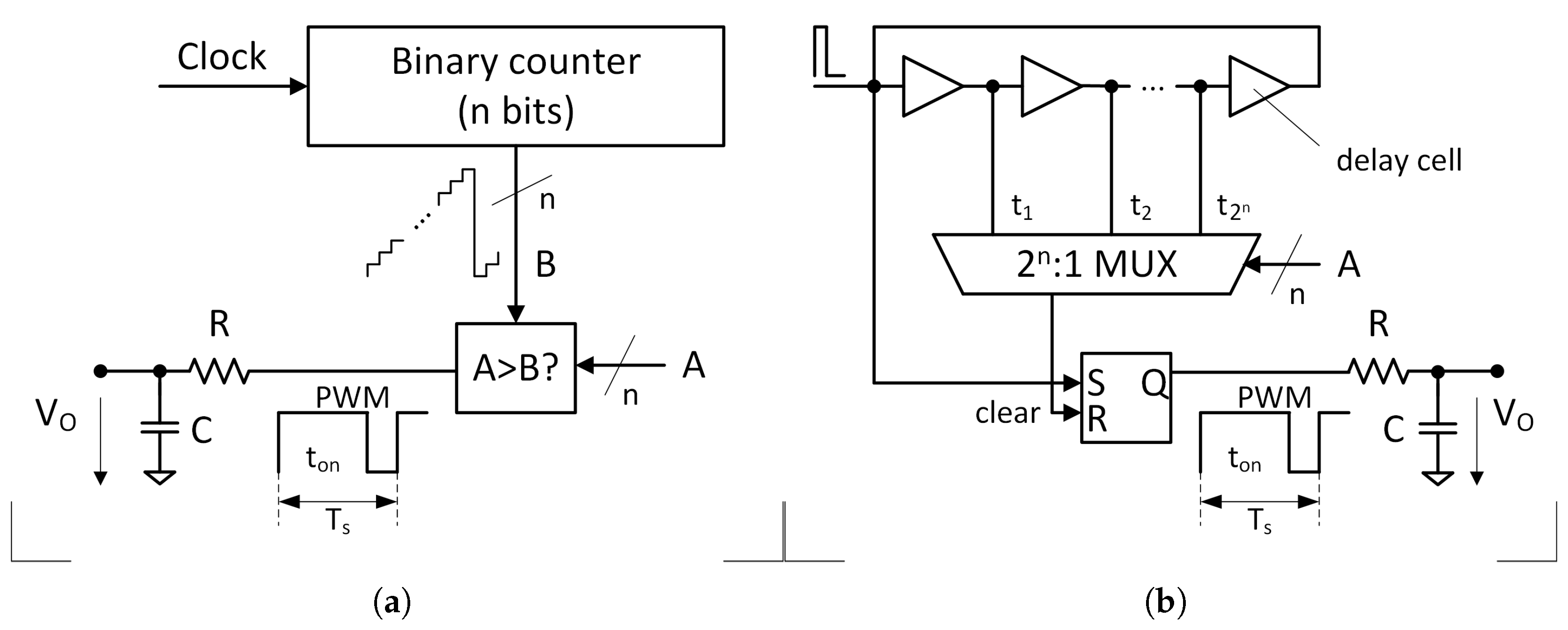 Preprints 179275 g002