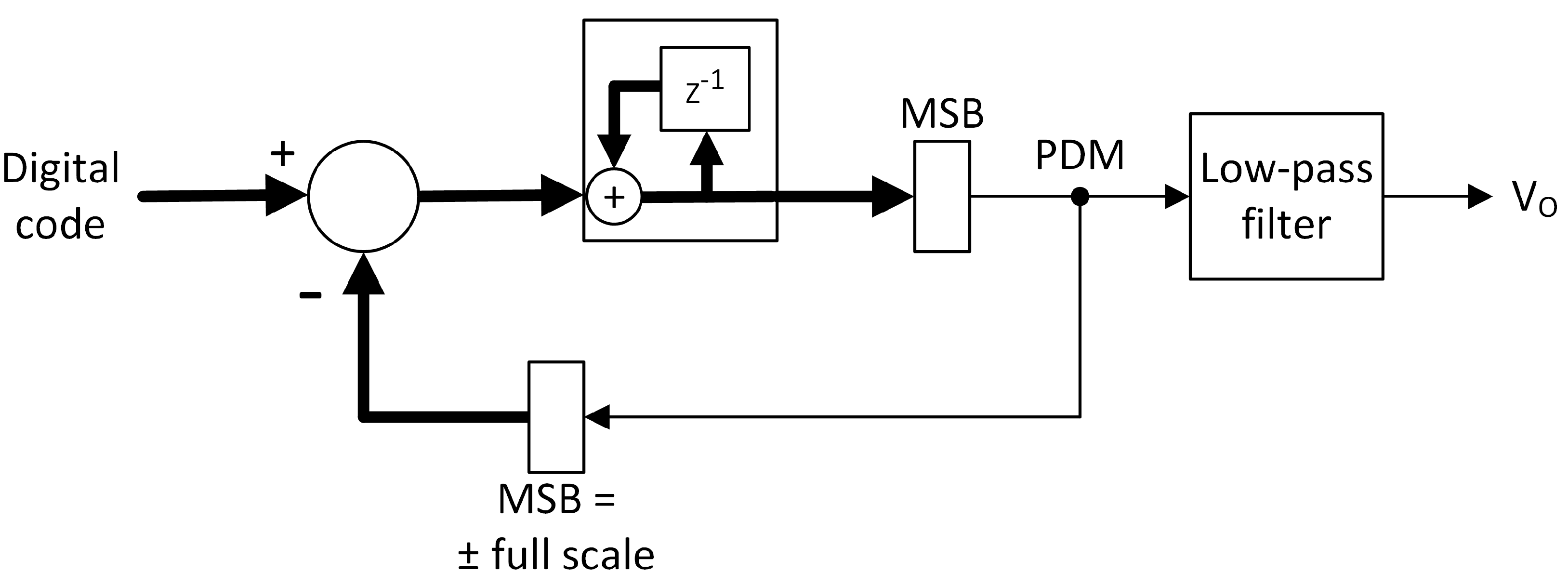 Preprints 179275 g003
