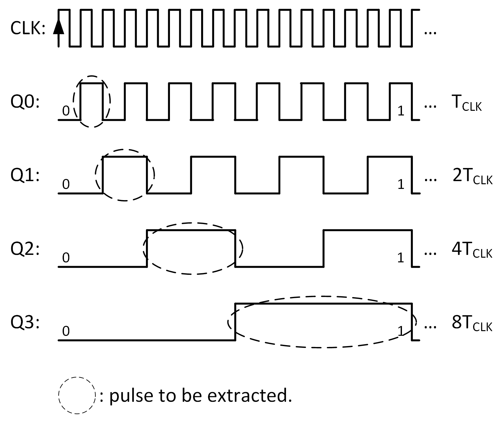 Preprints 179275 g005