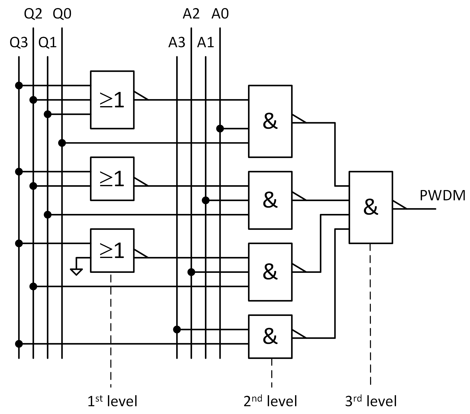 Preprints 179275 g007